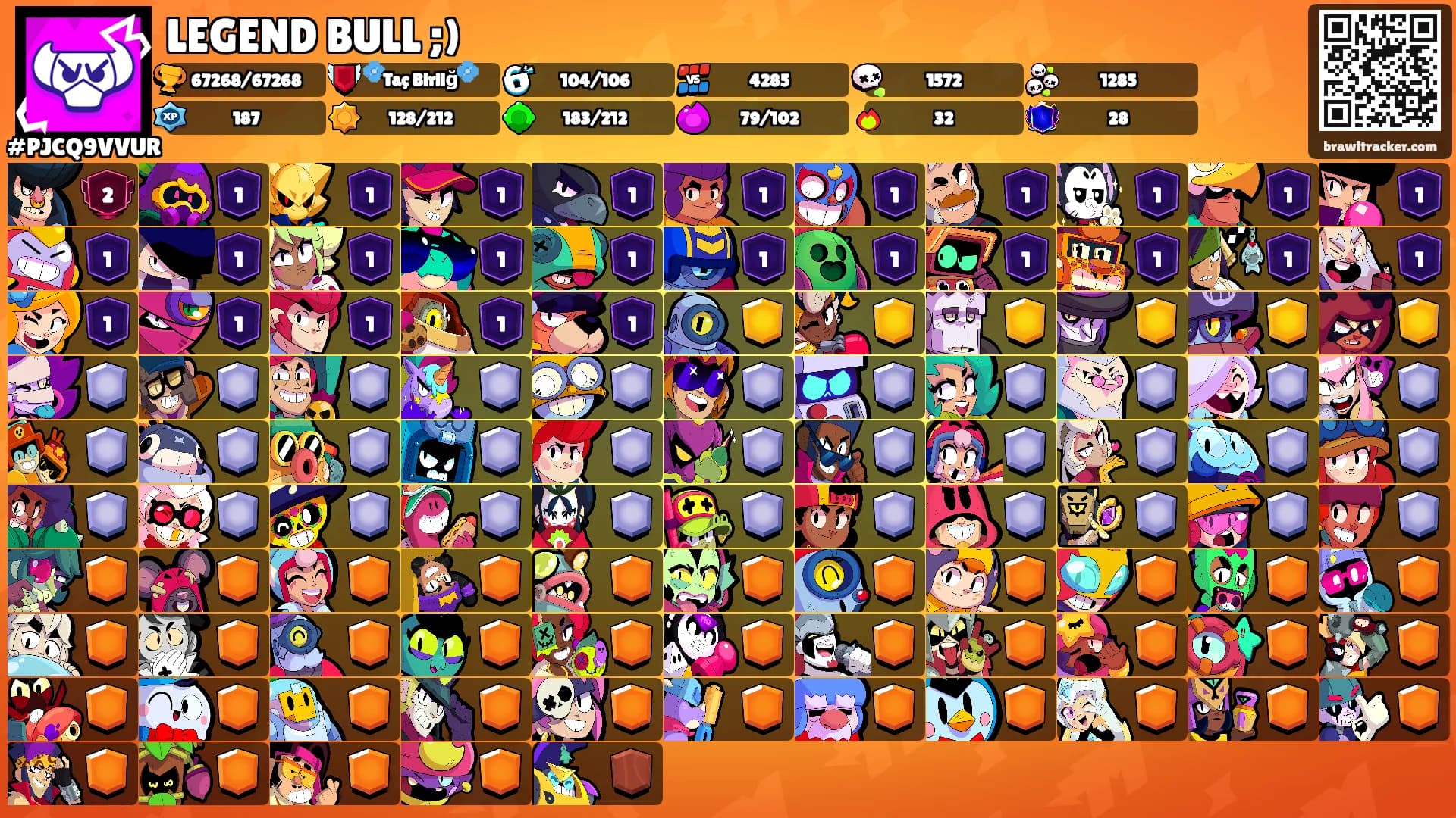 LEGEND BULL ;)'s Ranks