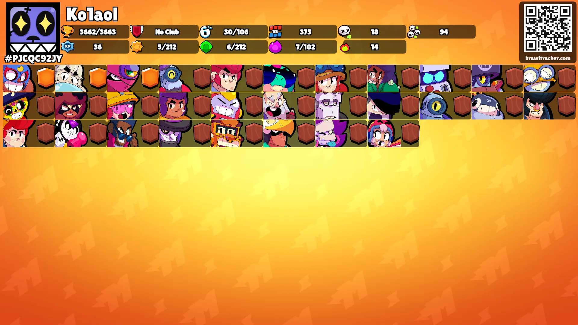 Ko1aol's Ranks