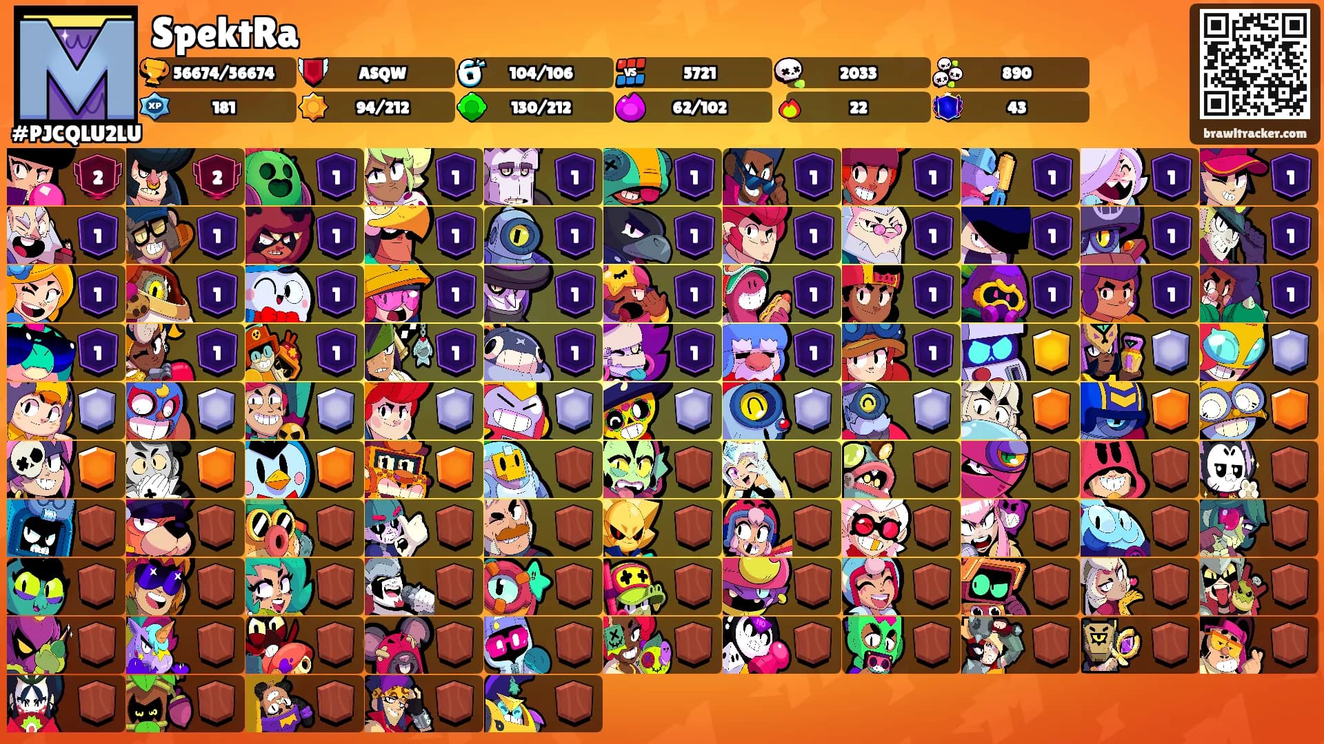 SpektRa's Ranks