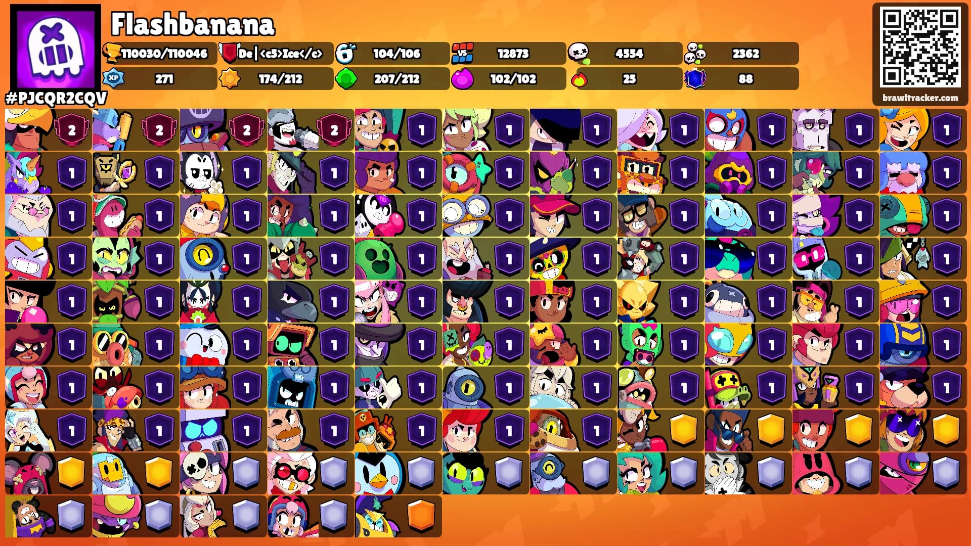 Flashbanana's Ranks