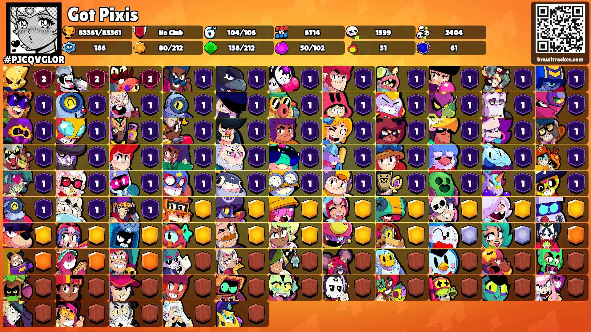 Got Pixis's Ranks