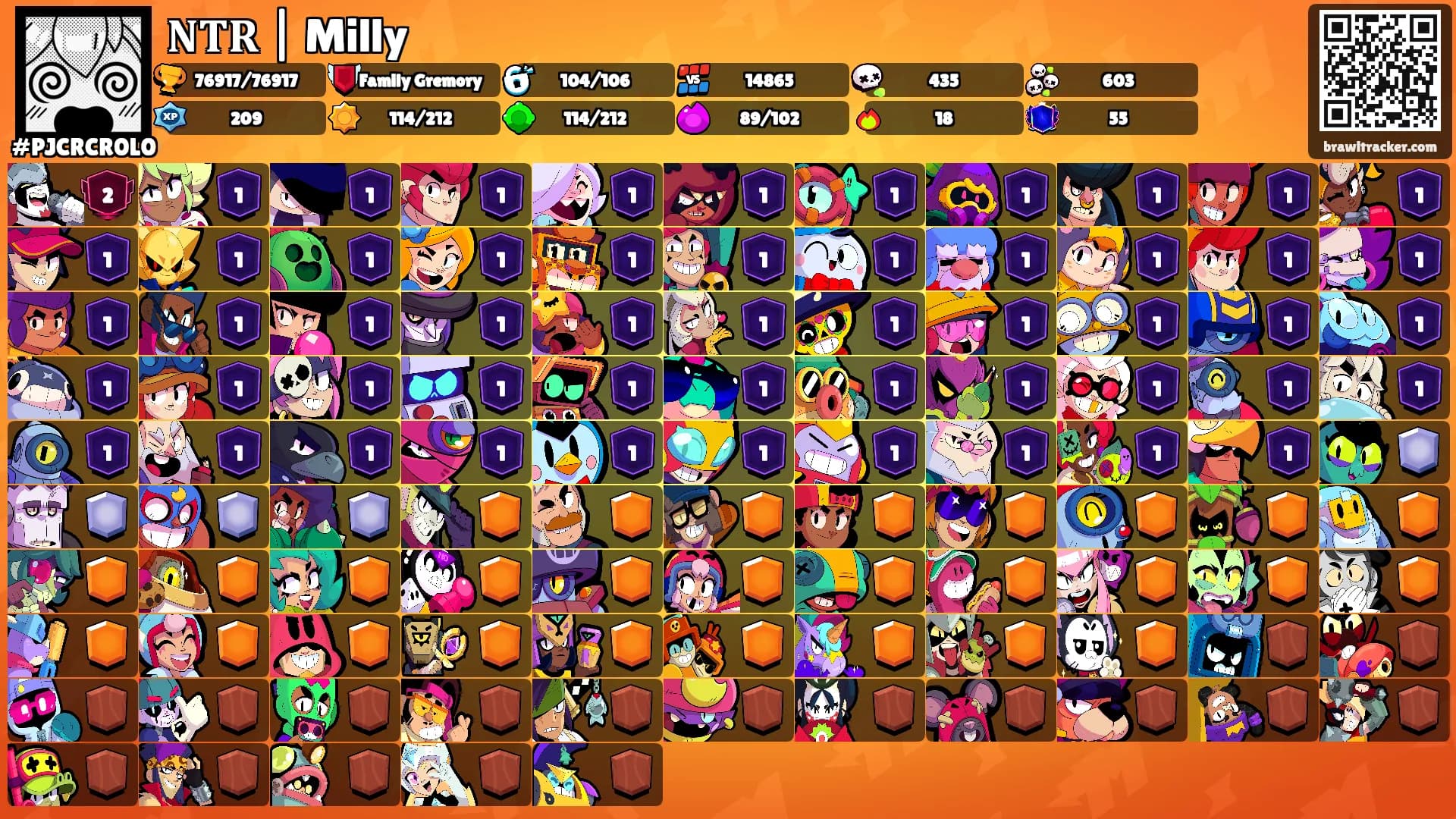 𝐍𝐓𝐑 | Milly's Ranks