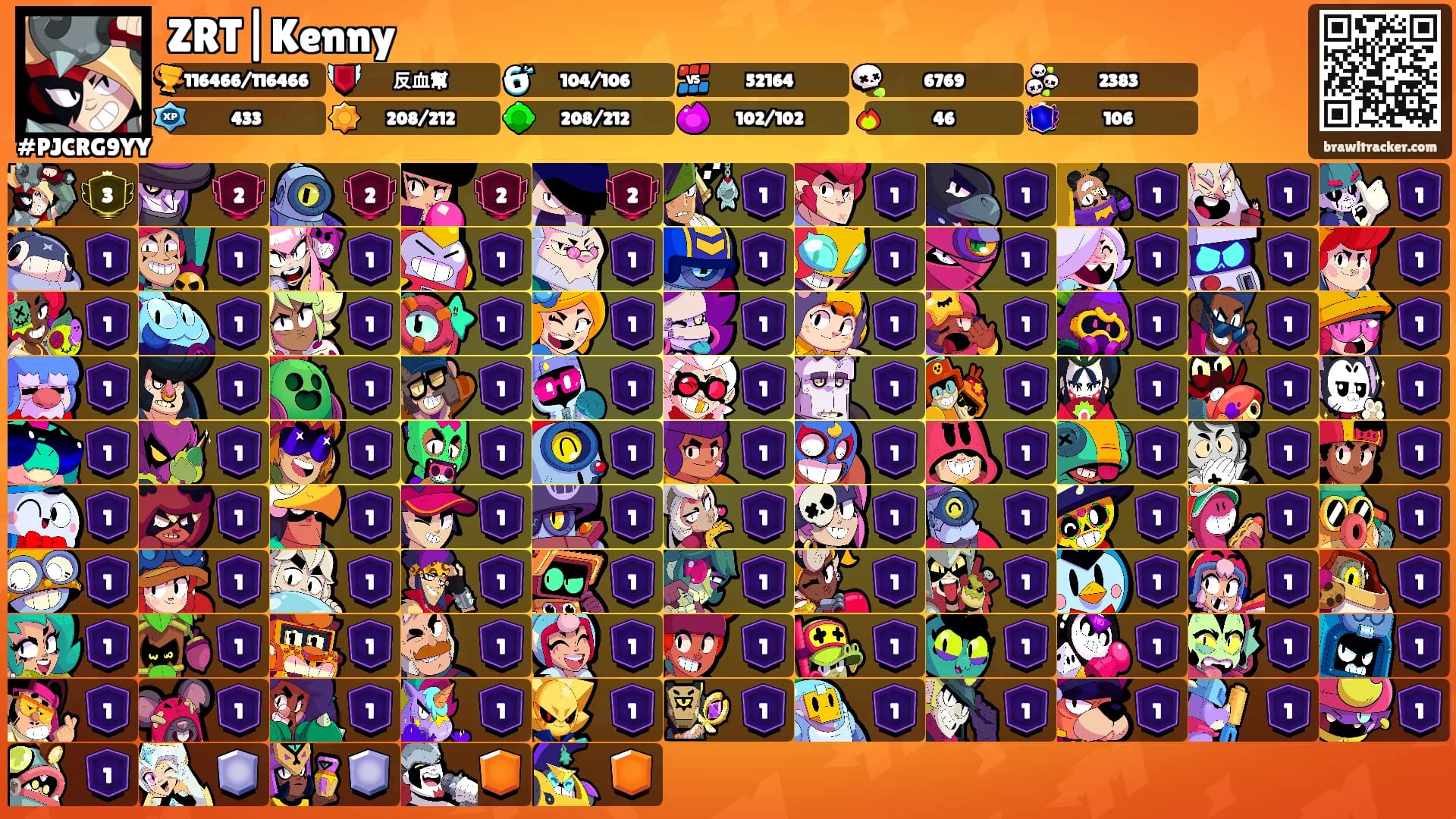 ZRT|Kenny's Ranks