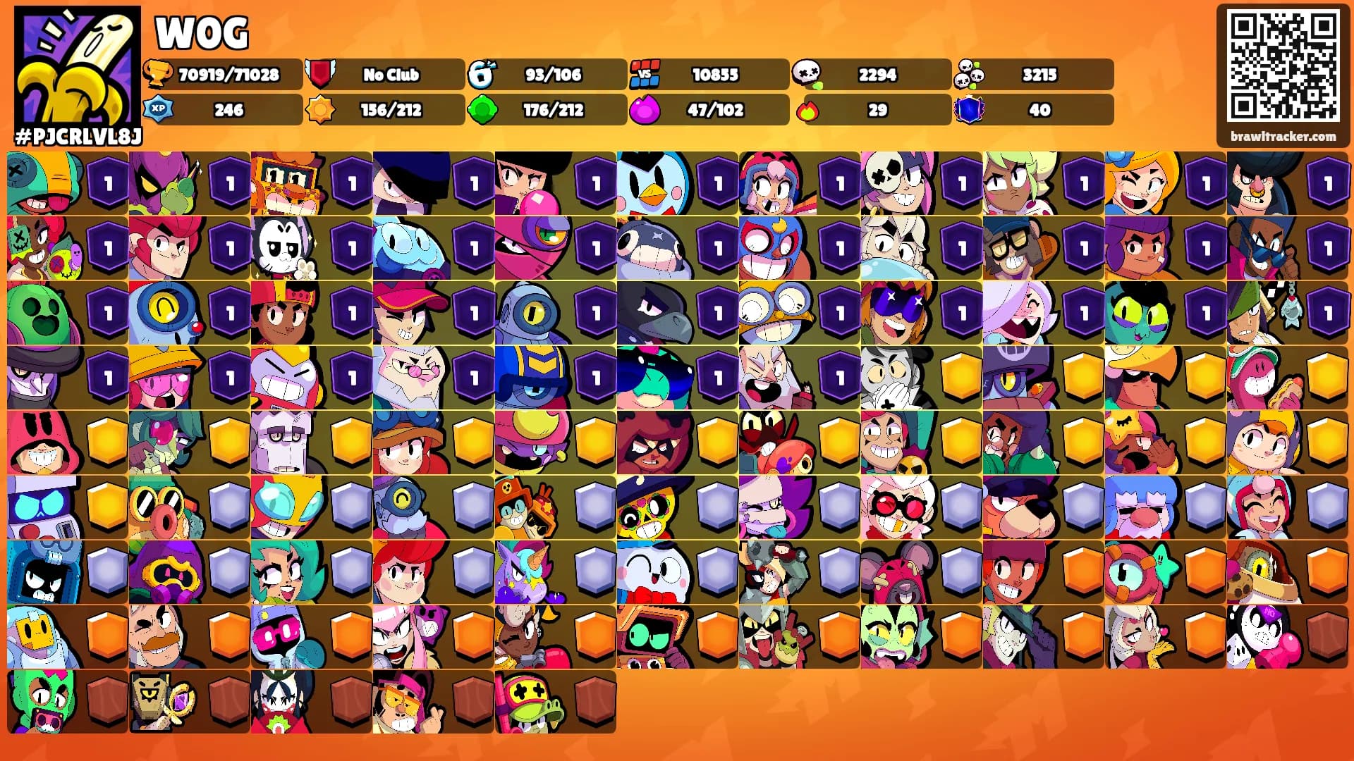 W0G's Ranks