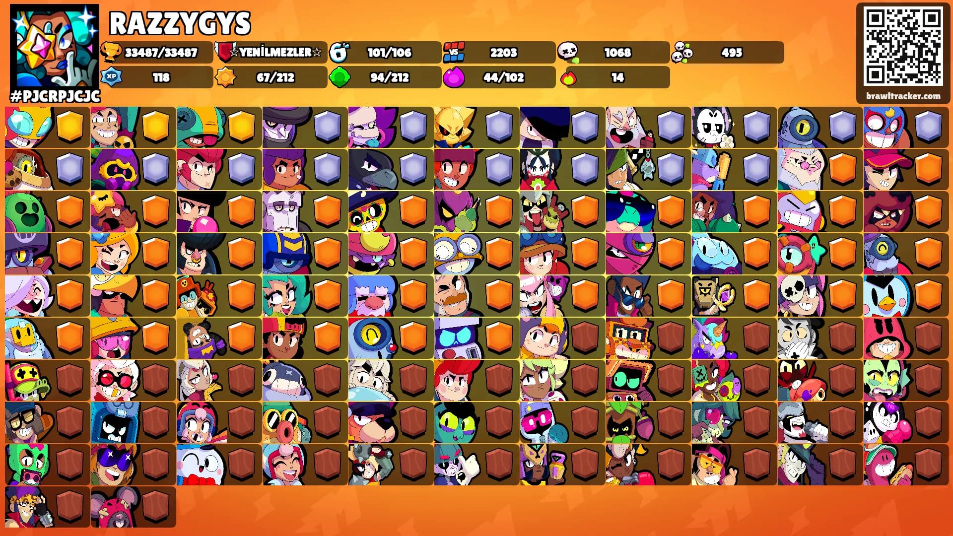 RAZZYGYS's Ranks