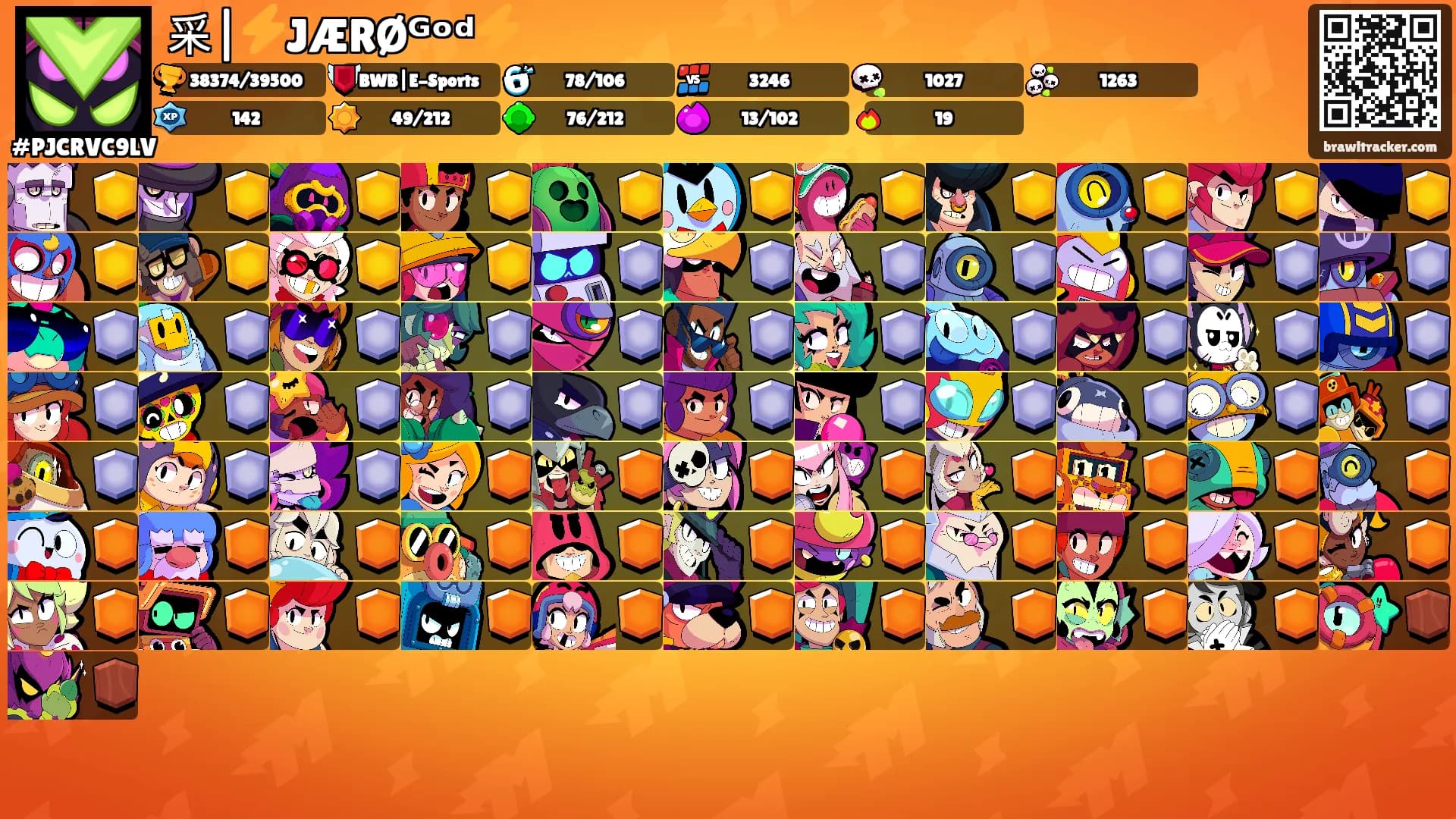 采|⚡️JÆRØᴳᵒᵈ⚡️'s Ranks
