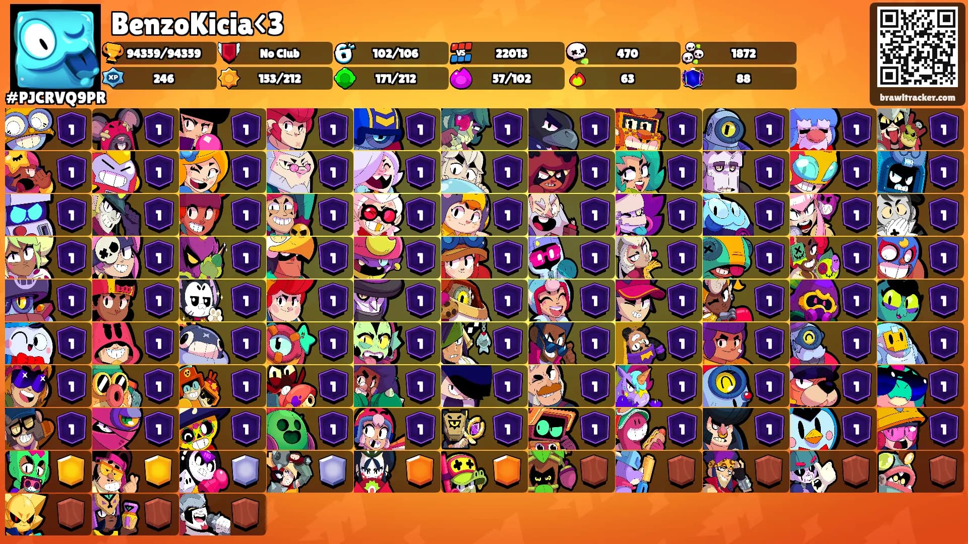 BenzoKicia<3's Ranks