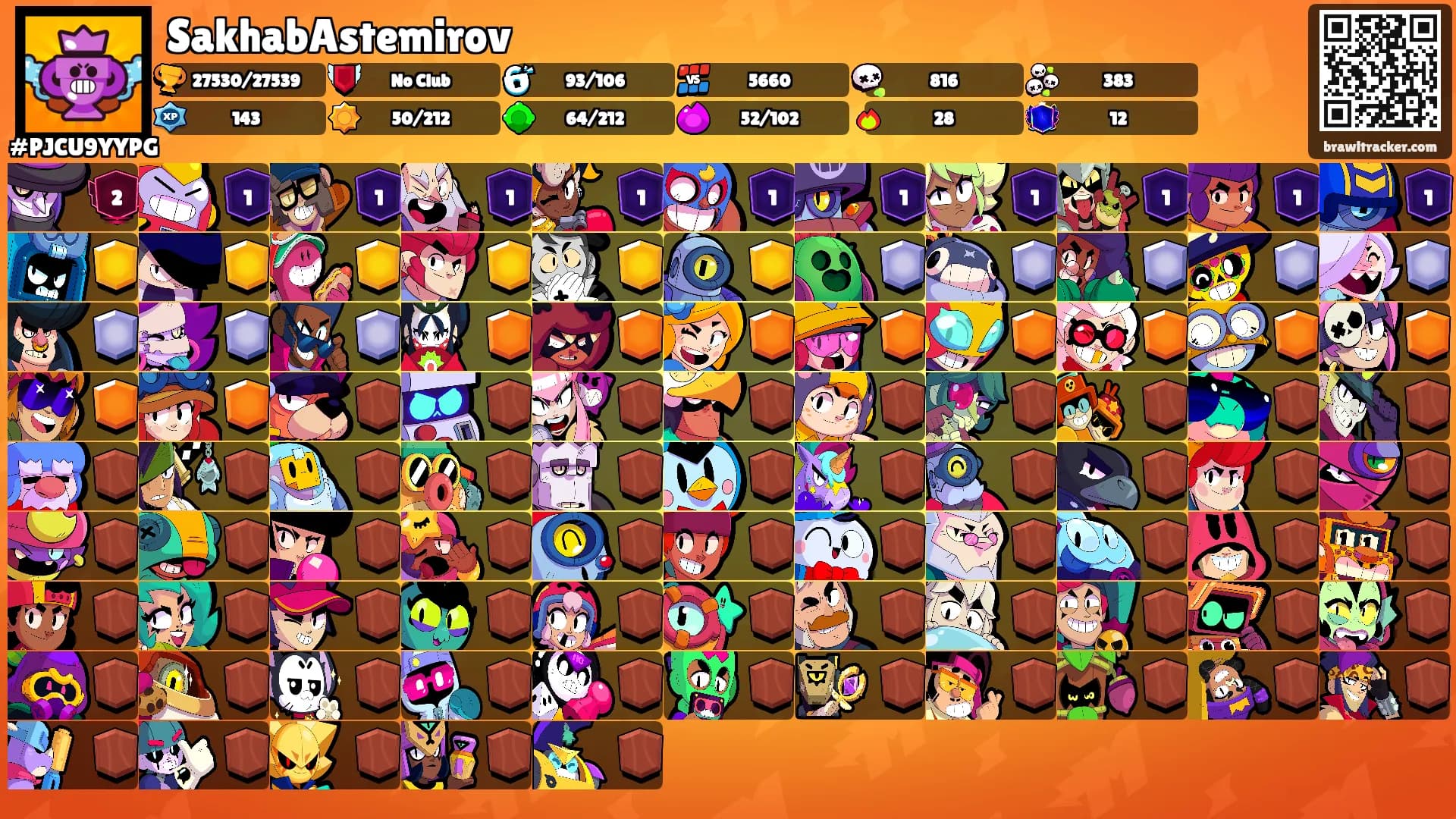 SakhabAstemirov's Ranks