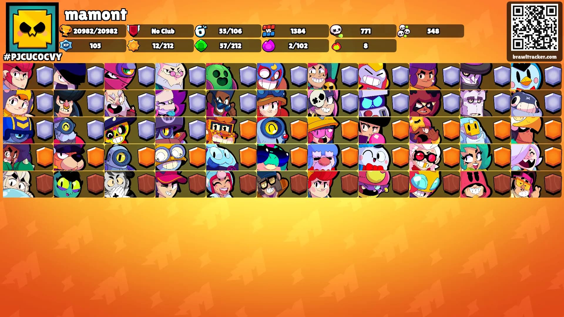 mamont's Ranks