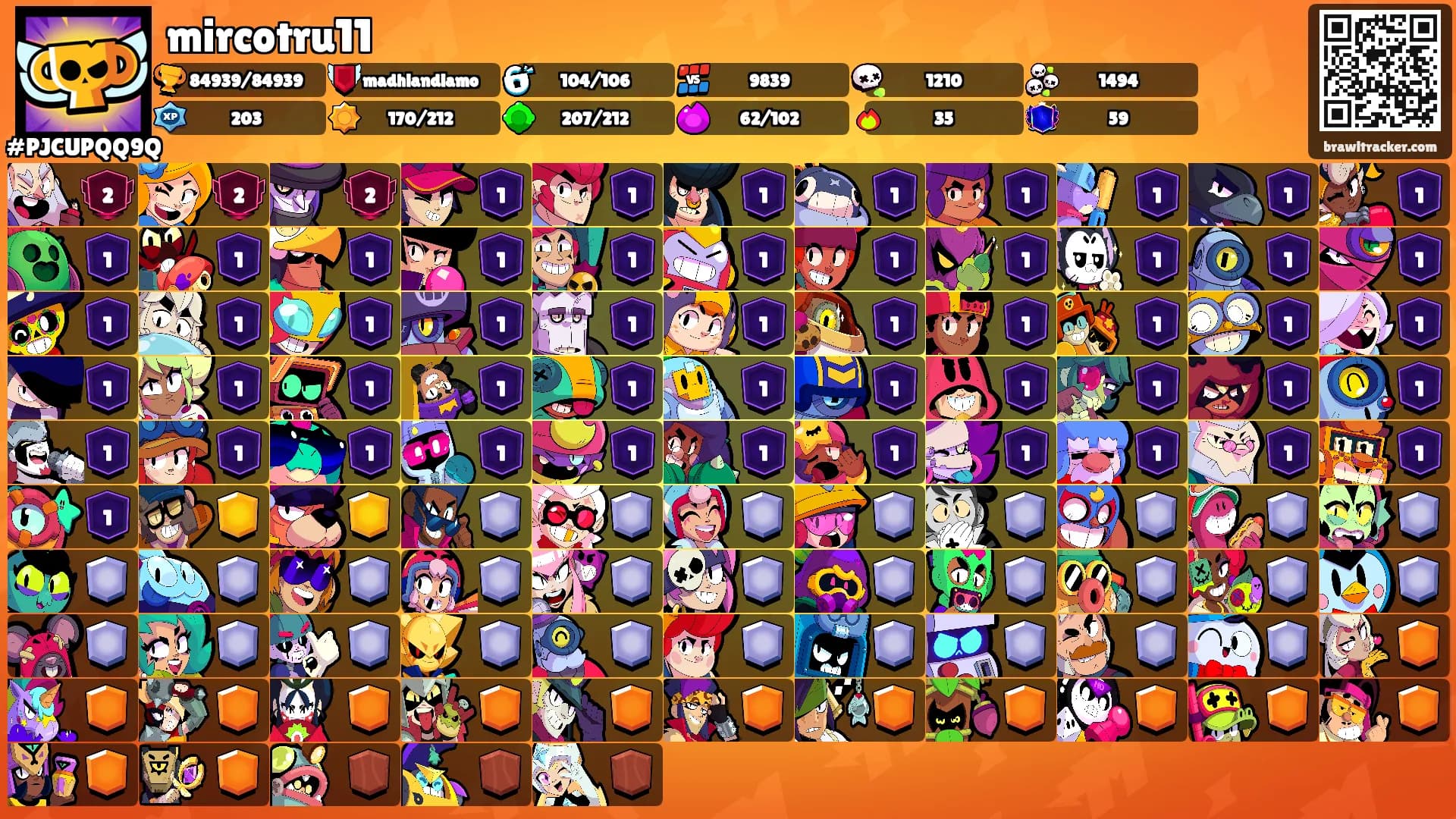 mircotru11's Ranks