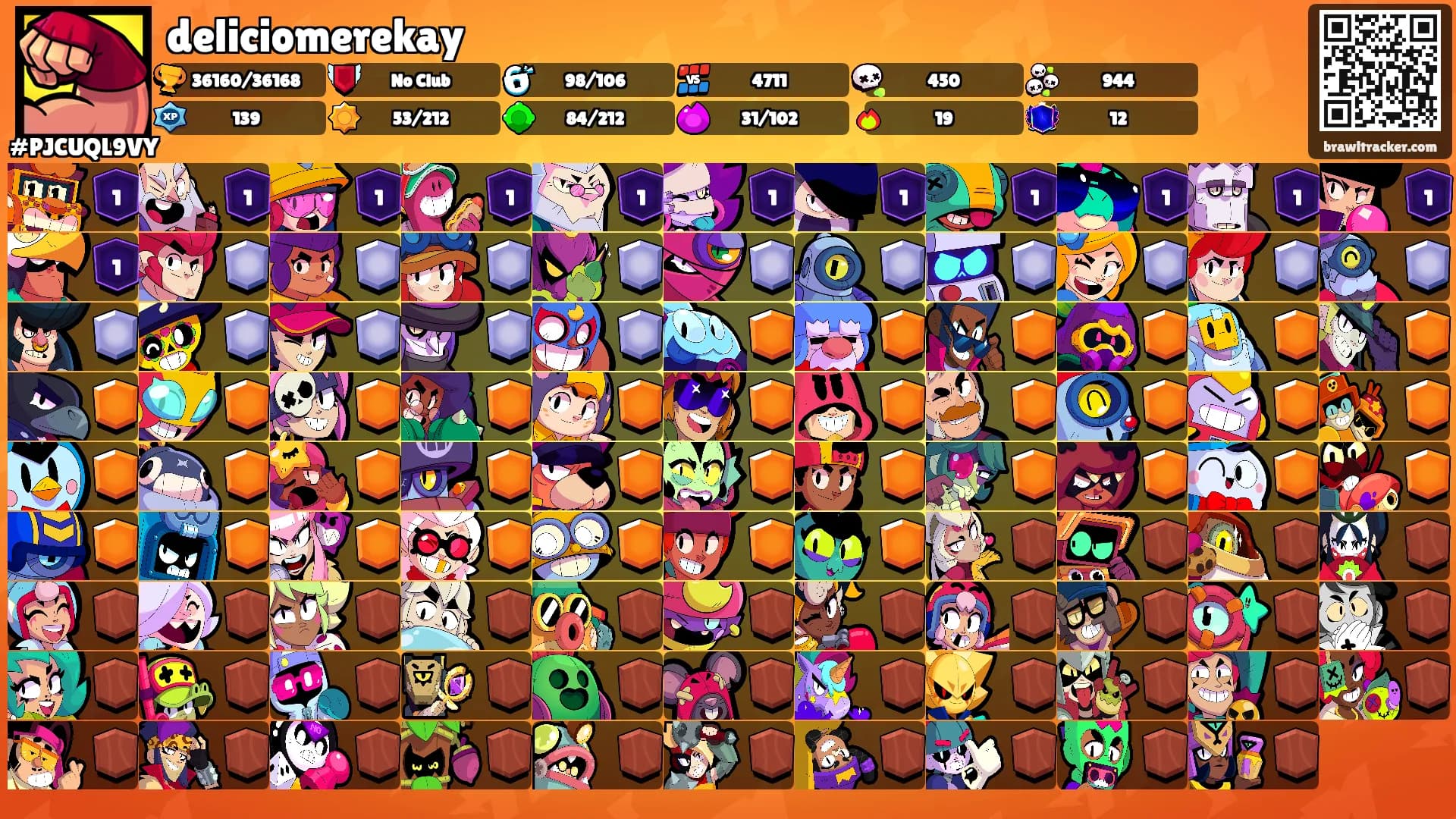 deliciomerekay's Ranks