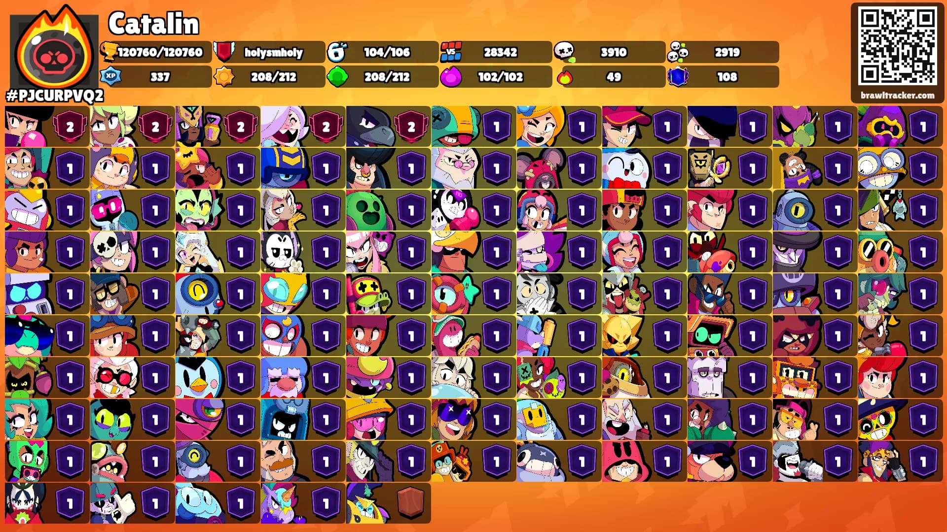 Catalin's Ranks