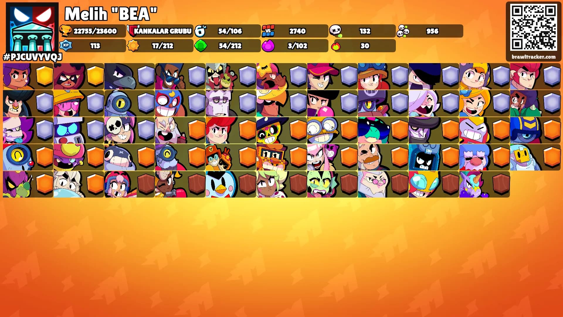Melih "BEA"'s Ranks