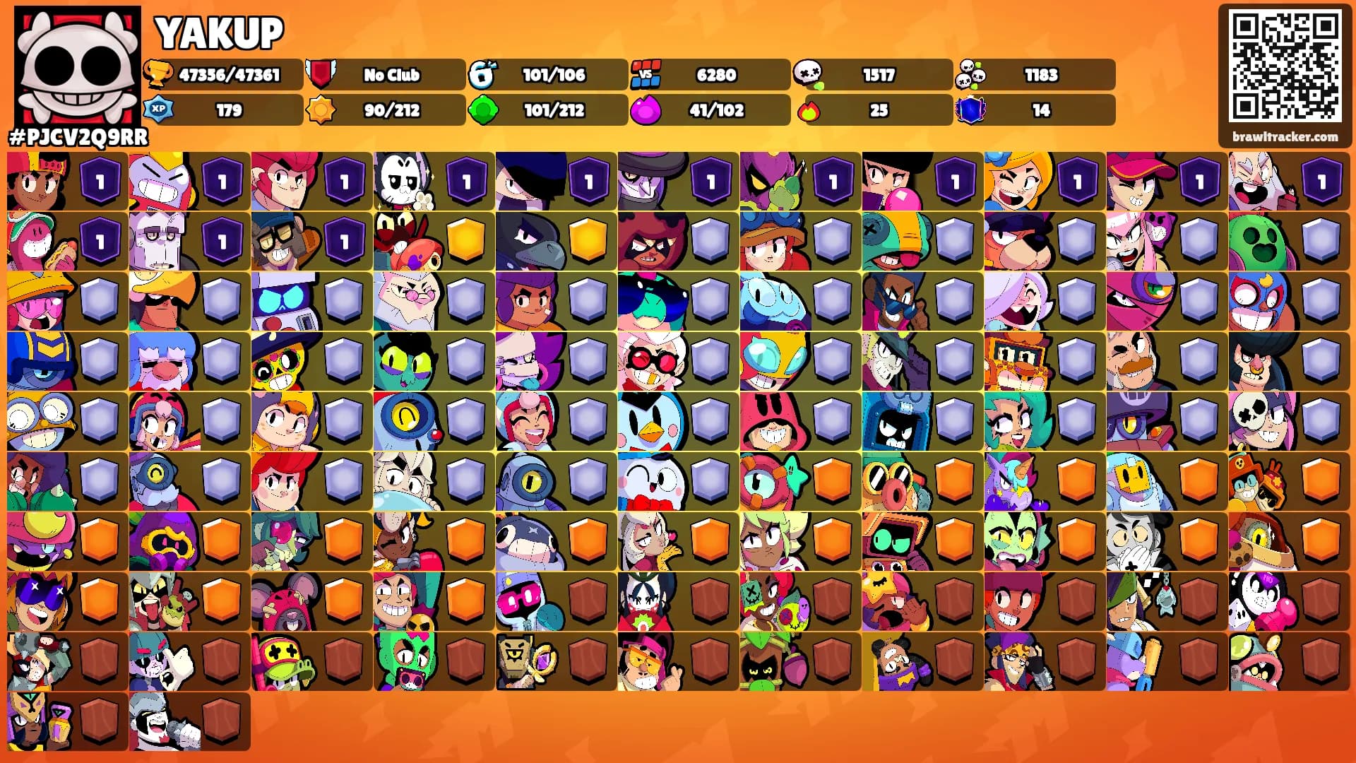 YAKUP's Ranks