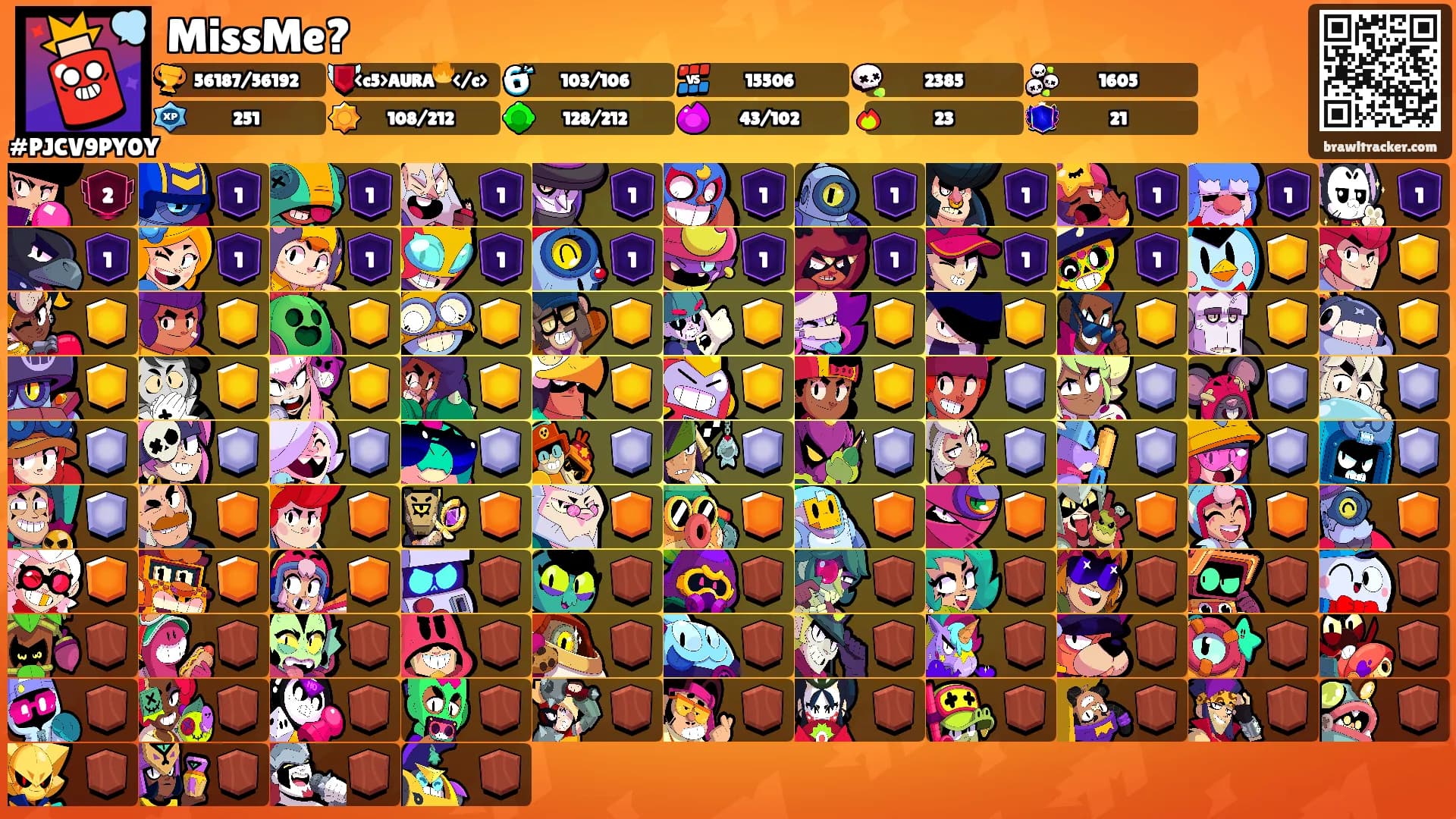 MissMe?'s Ranks