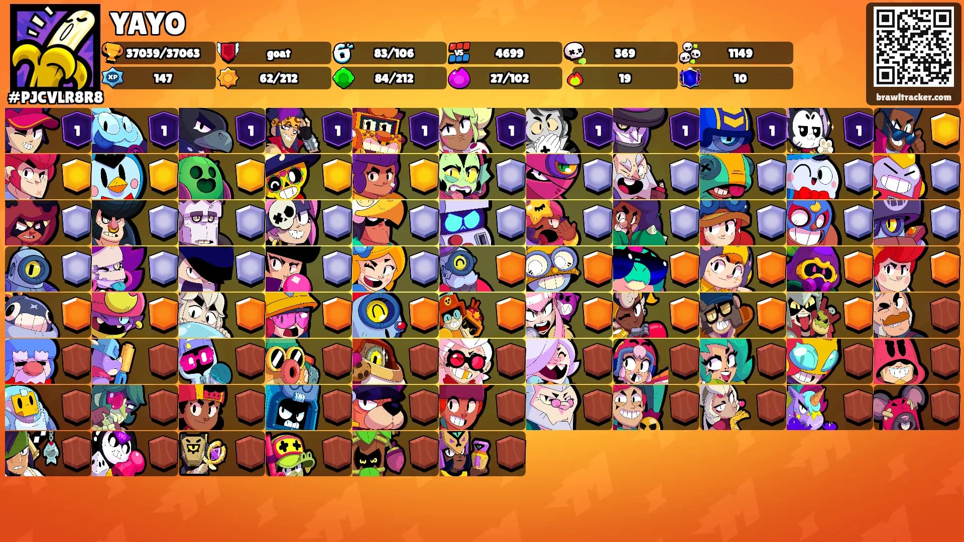 YAYO's Ranks