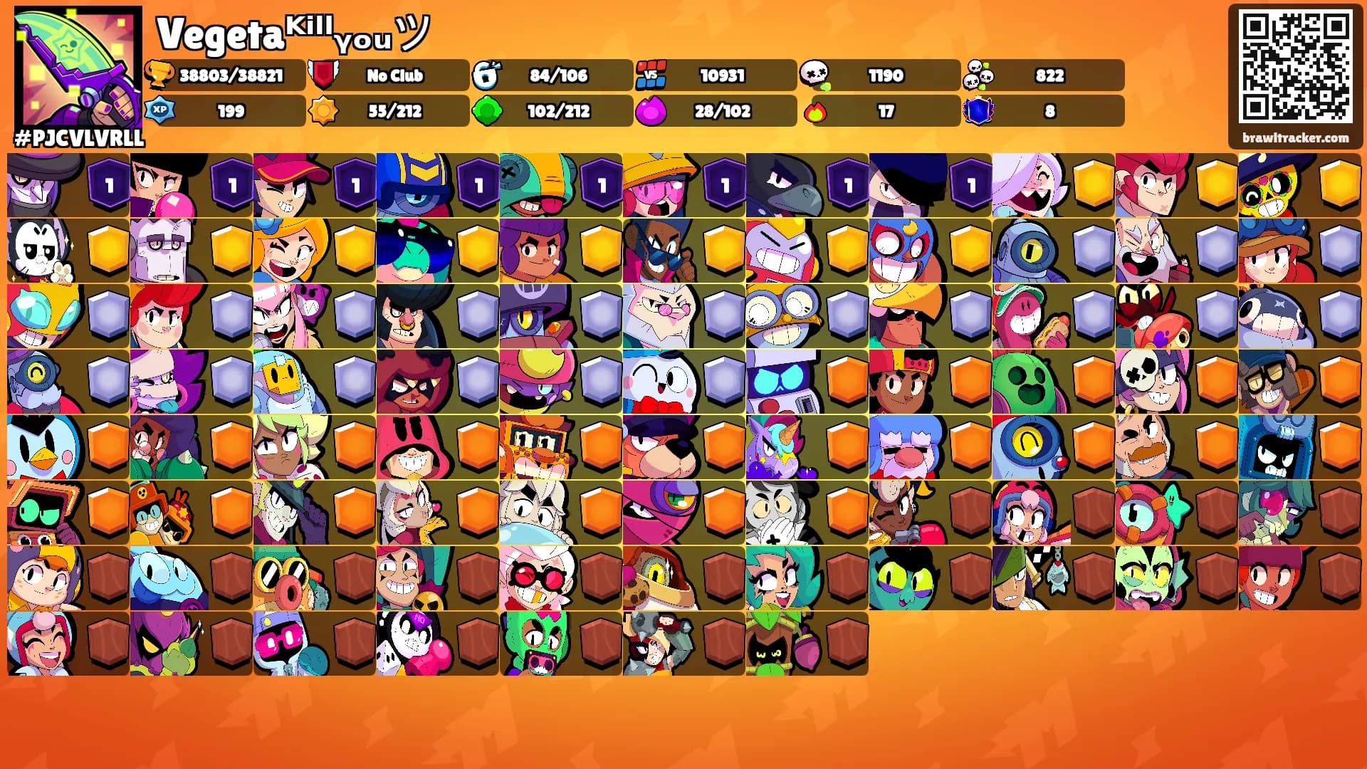 Vegetaᴷⁱˡˡᵧₒᵤツ's Ranks