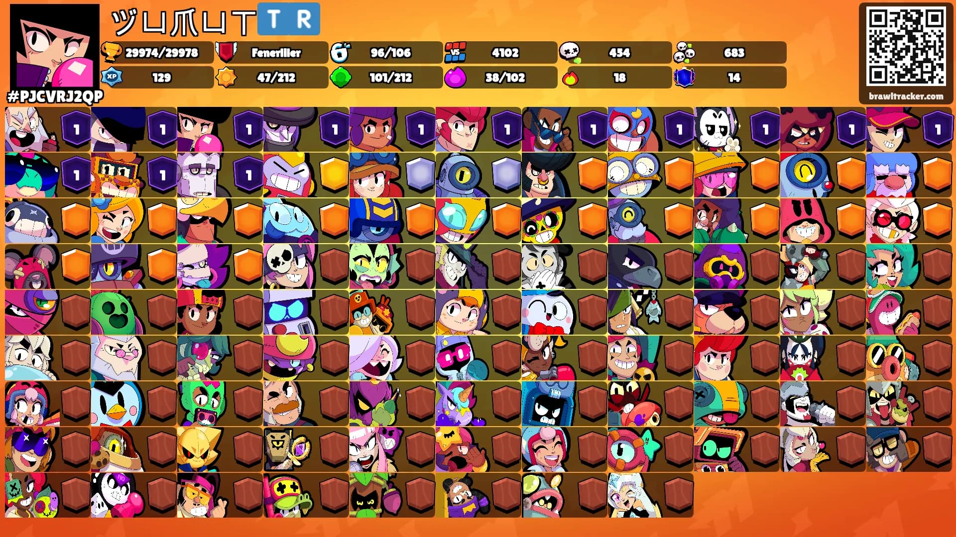 ヅㄩ爪ㄩㄒ🇹🇷's Ranks