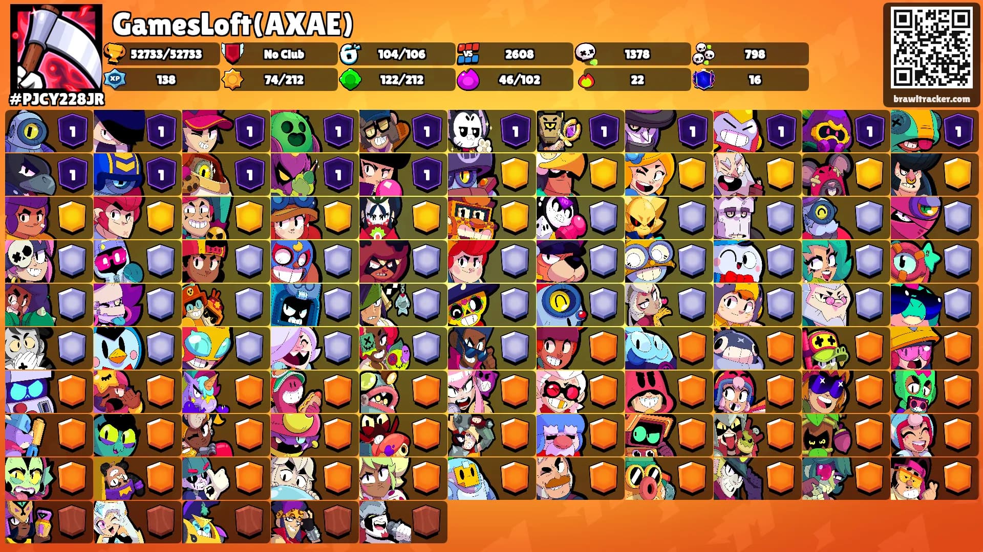 GamesLoft(AXAE)'s Ranks