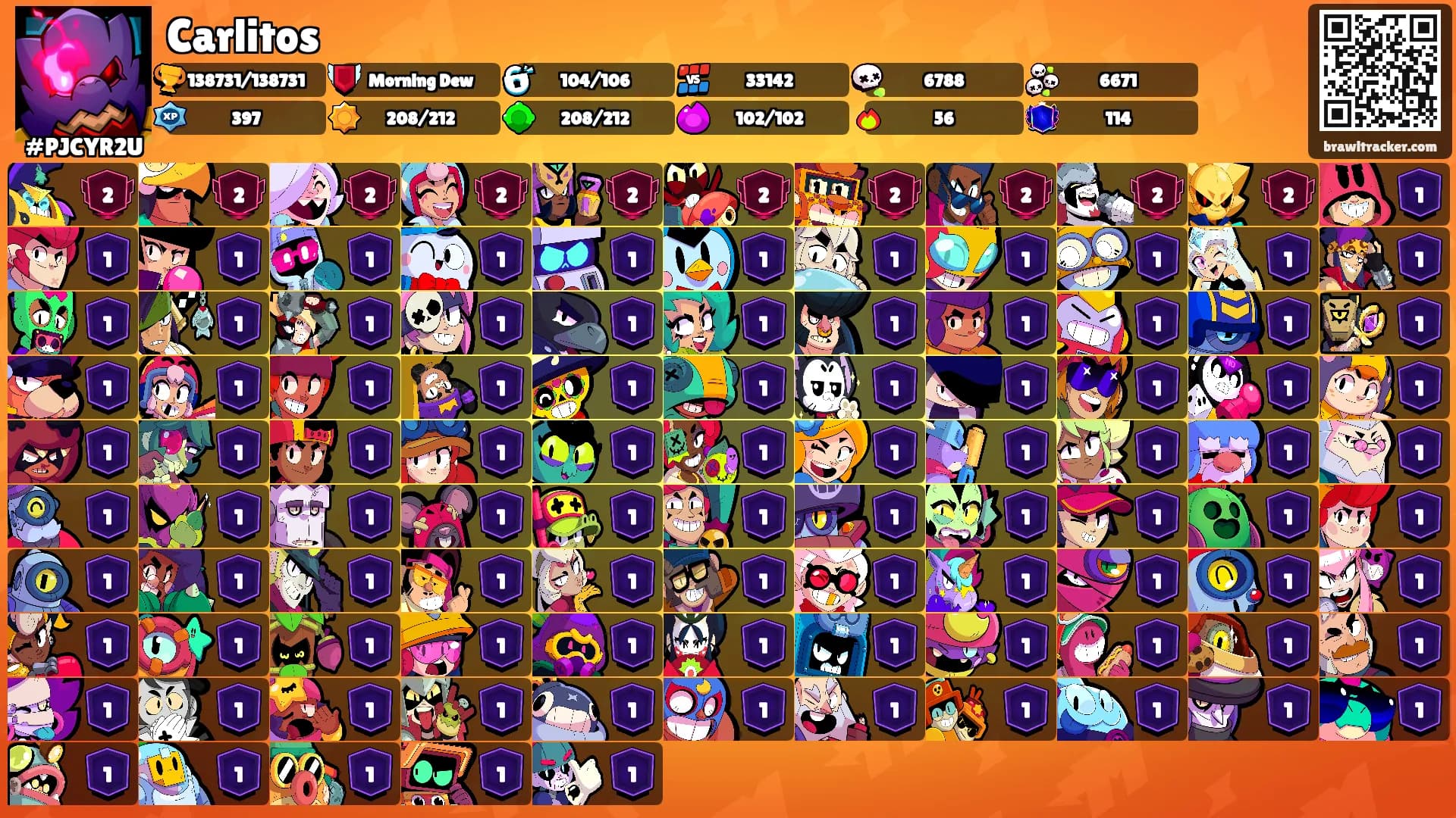 Carlitos's Ranks