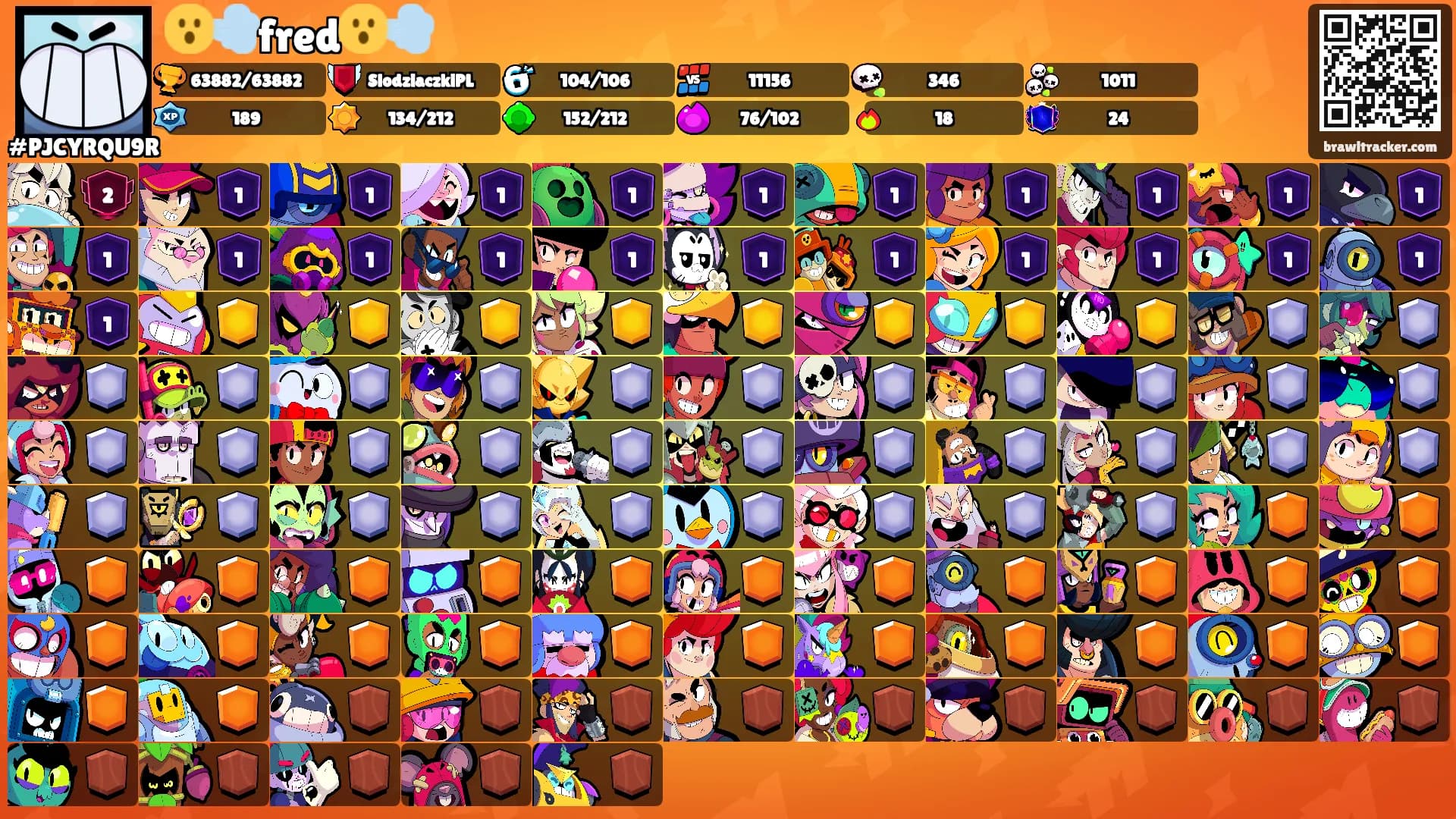 😮‍💨fred😮‍💨's Ranks