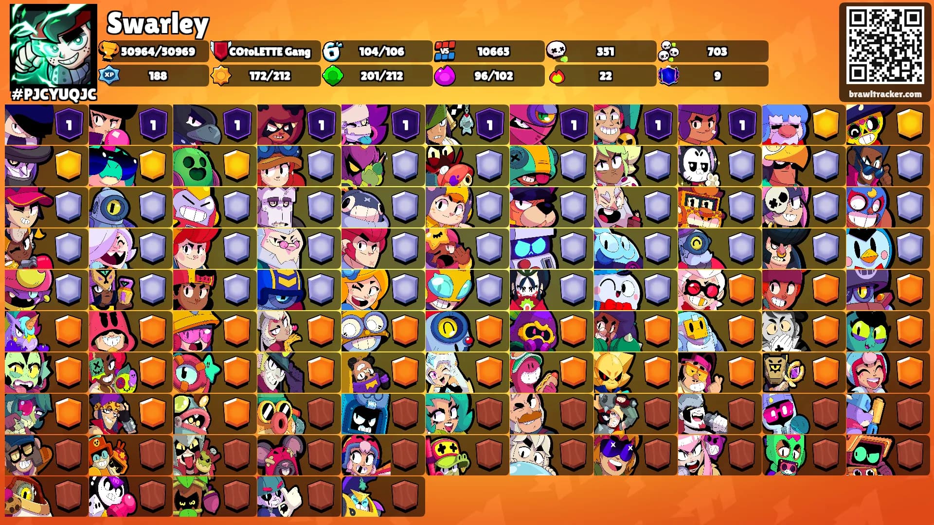 Swarley's Ranks