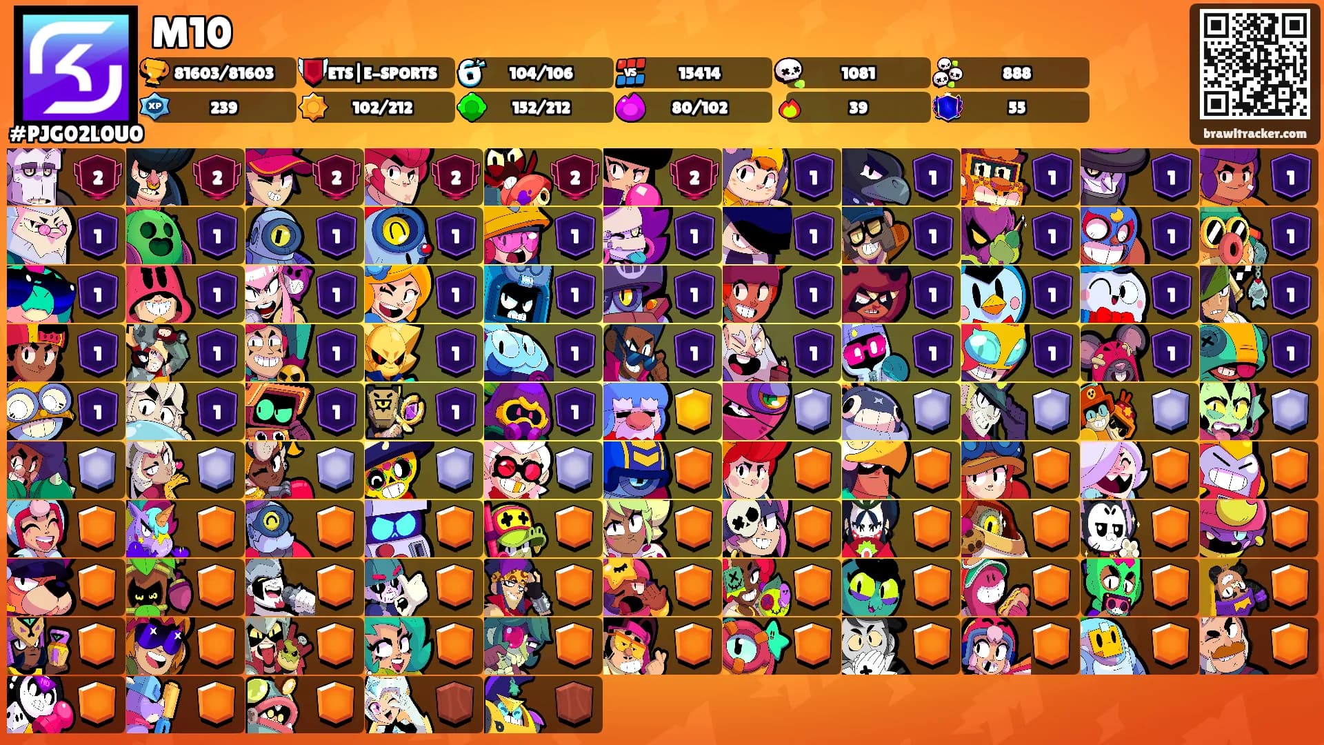 M10's Ranks