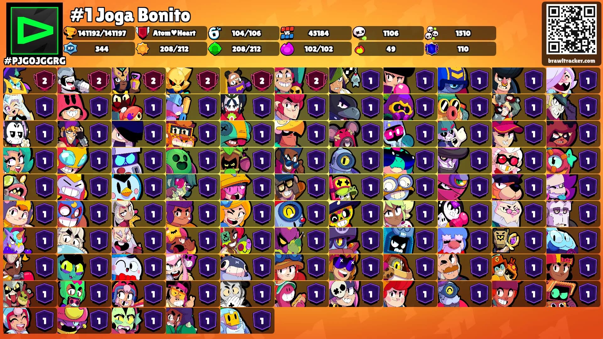 #1 Joga Bonito's Ranks
