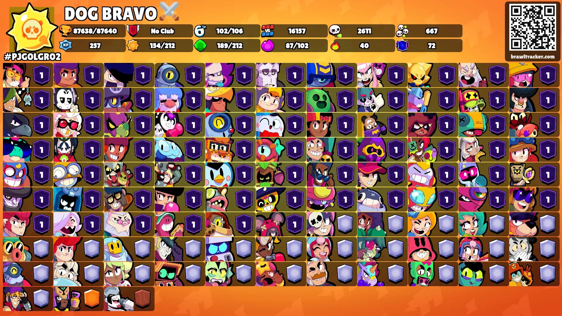 DOG BRAVO ⚔️'s Ranks