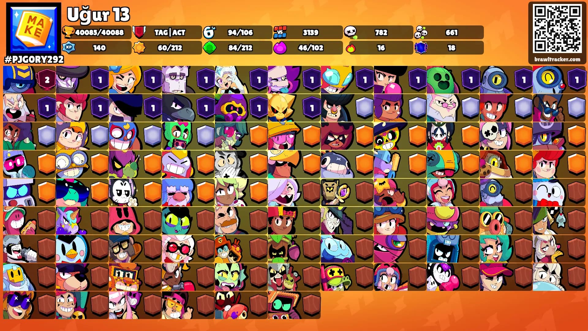 Uğur 13's Ranks