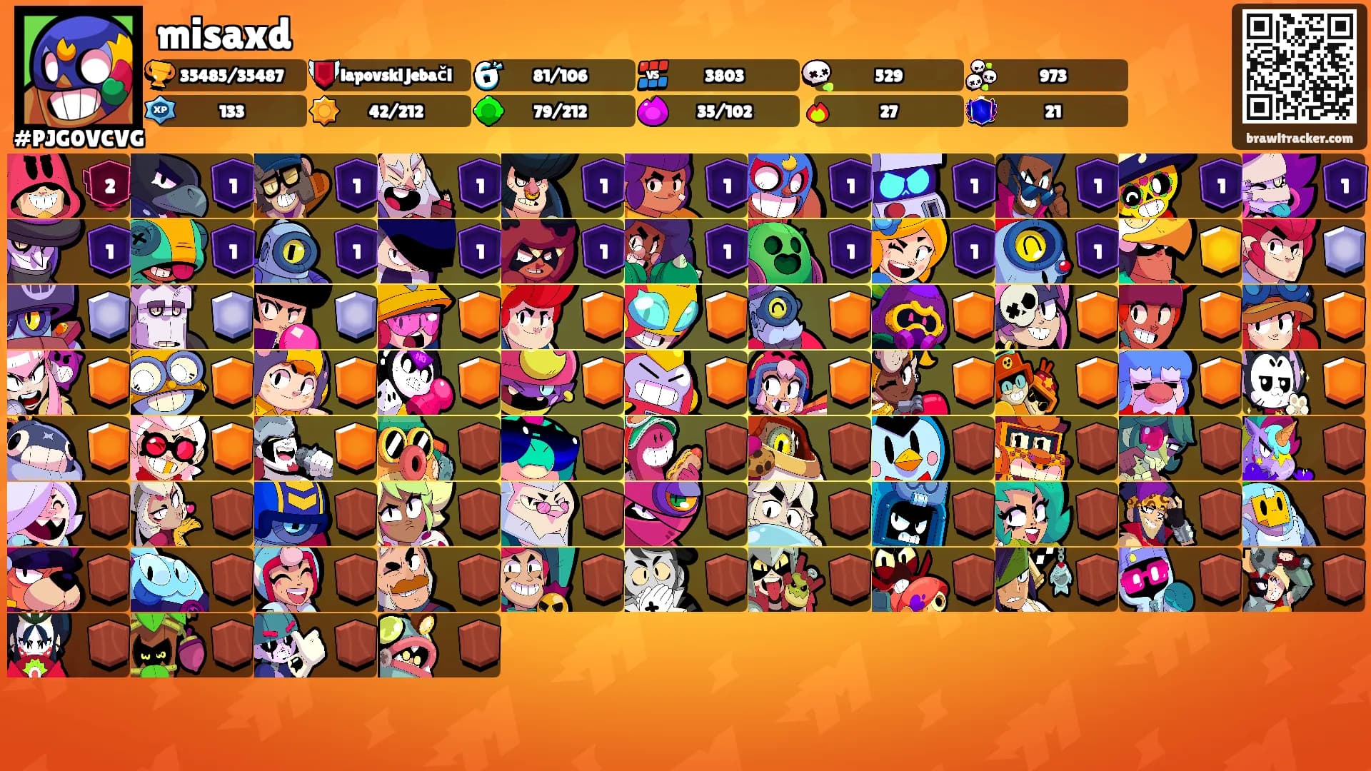 misaxd's Ranks