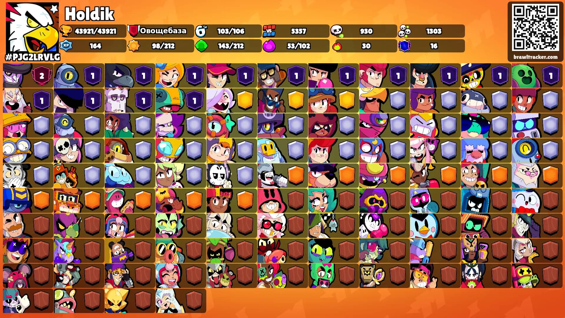Holdik's Ranks