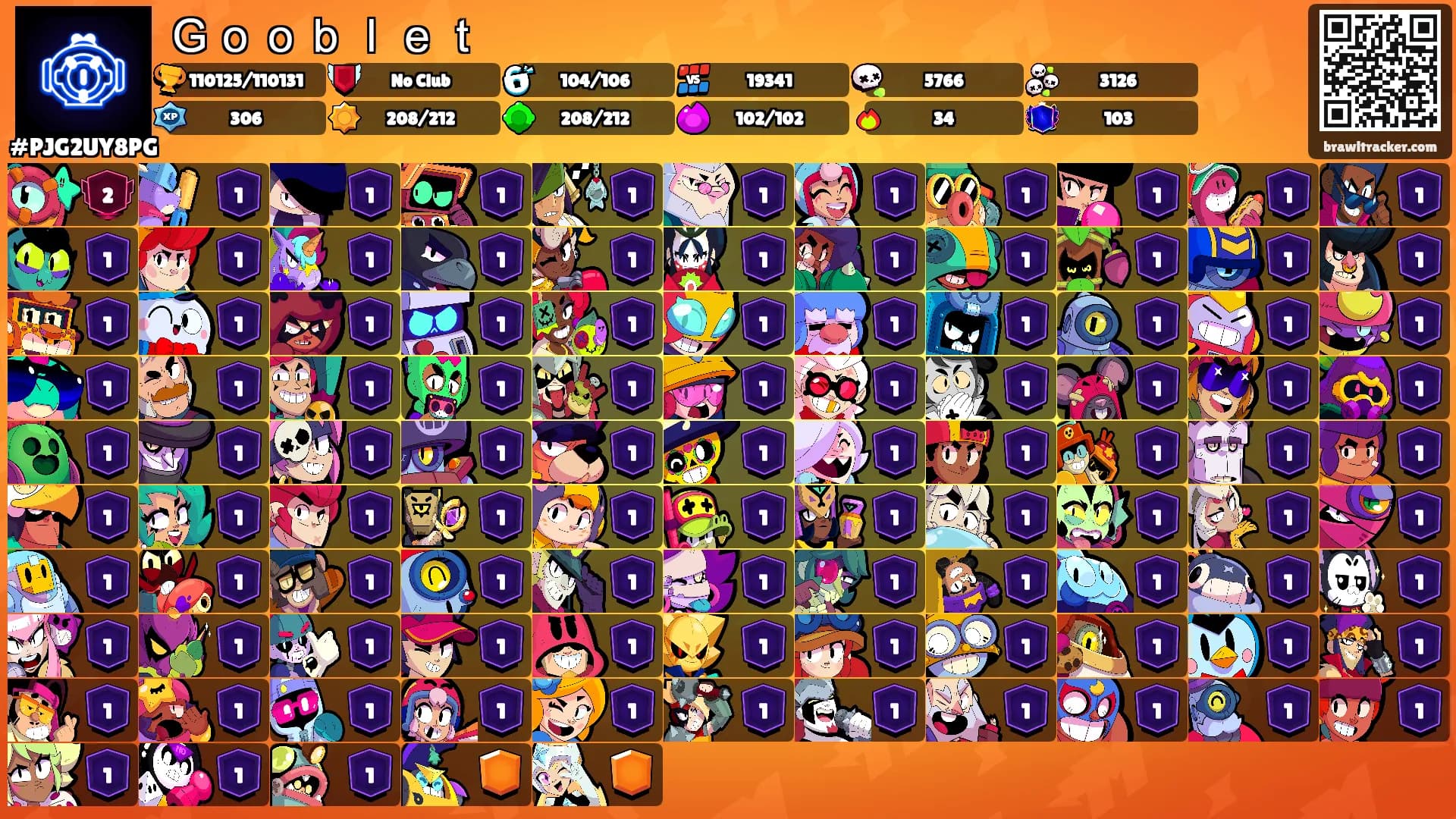 Ｇｏｏｂｌｅｔ's Ranks