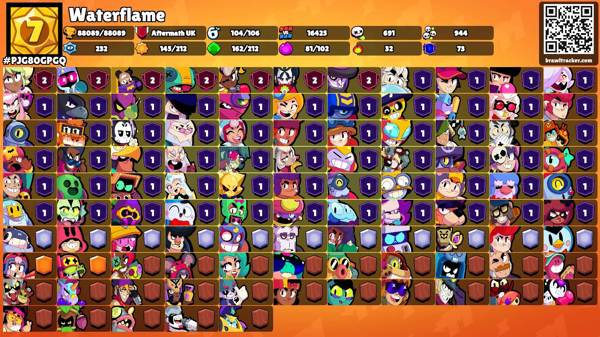 Waterflame's Ranks