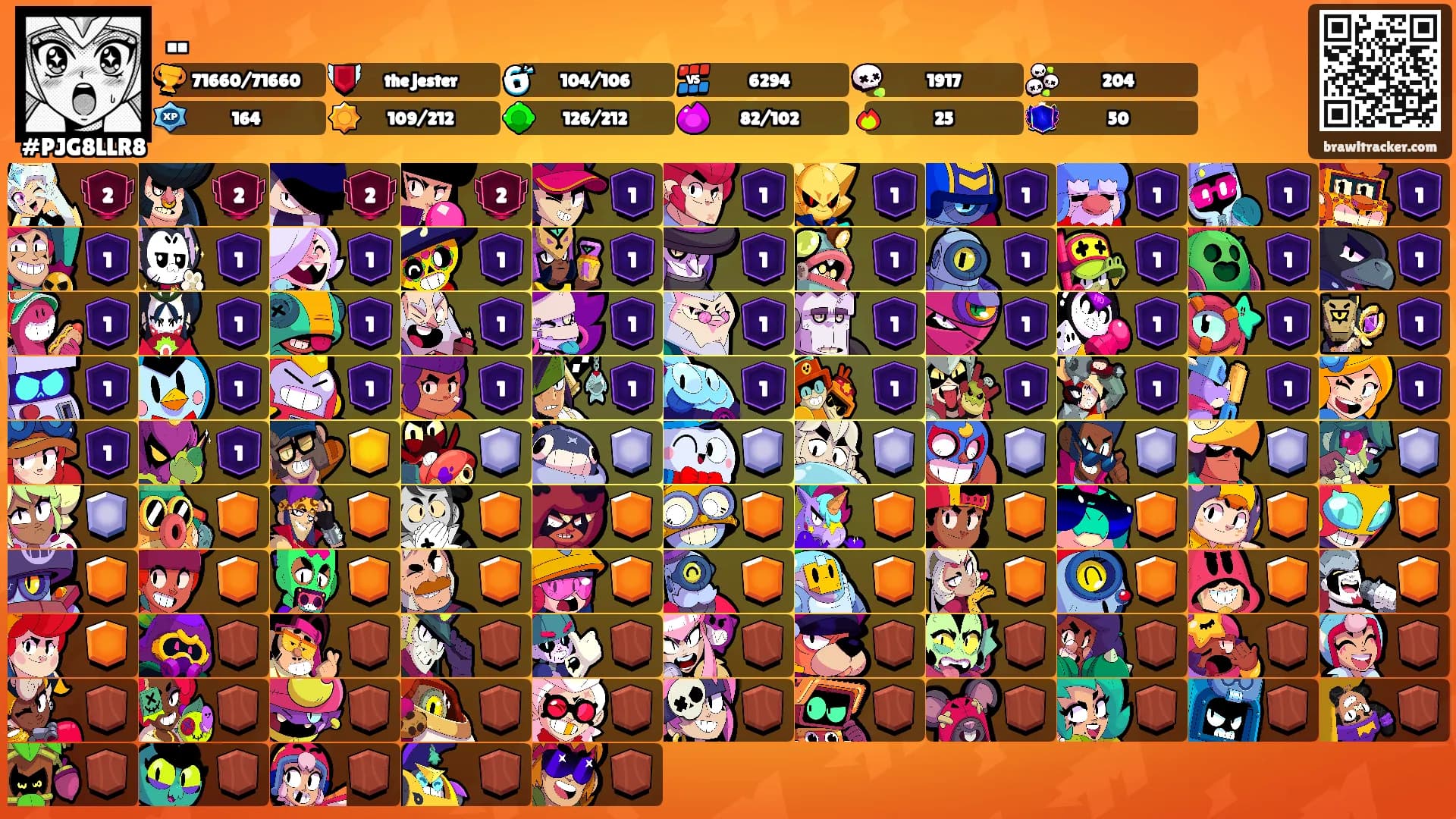 ..'s Ranks