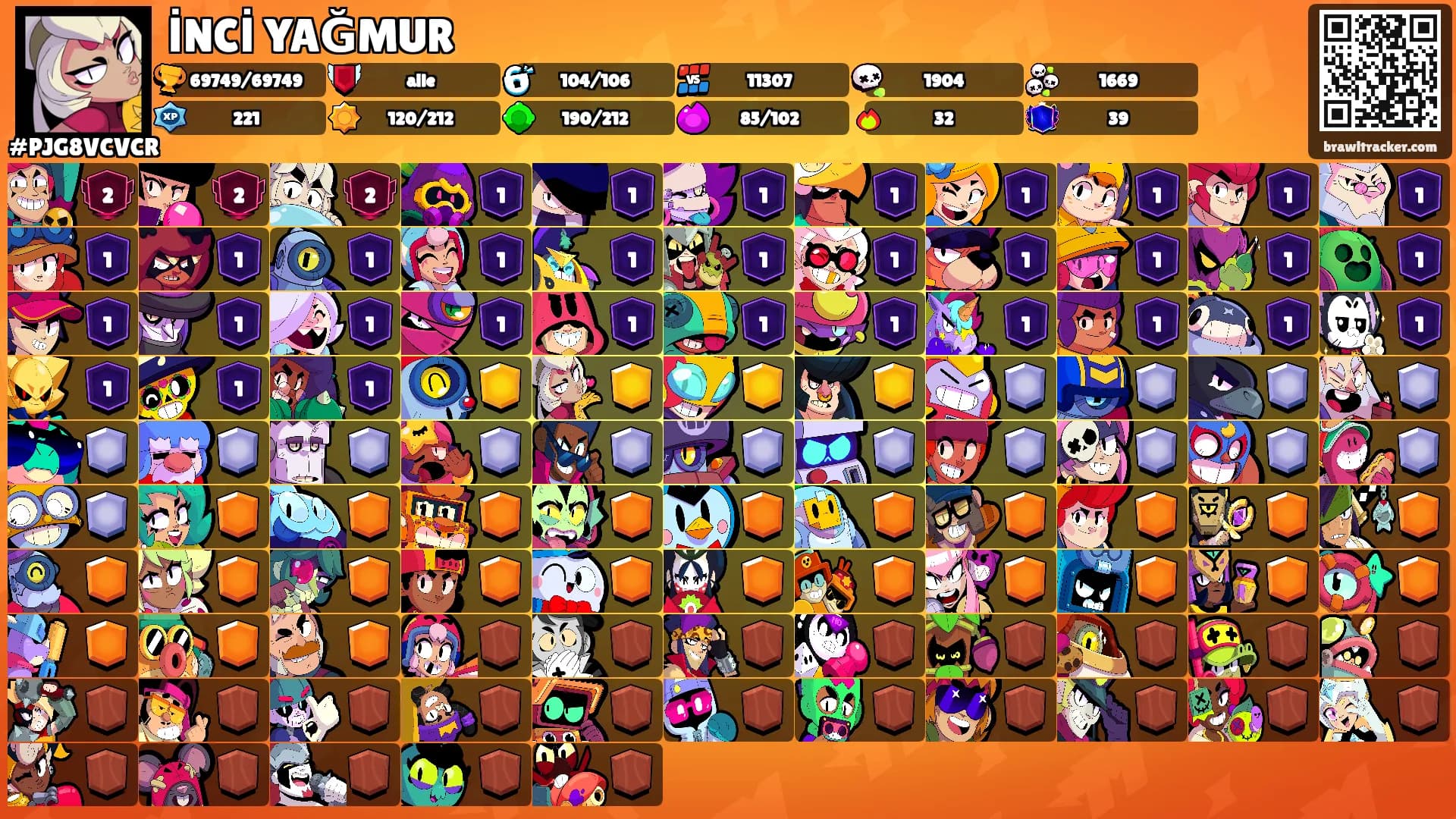 İNCİ YAĞMUR's Ranks