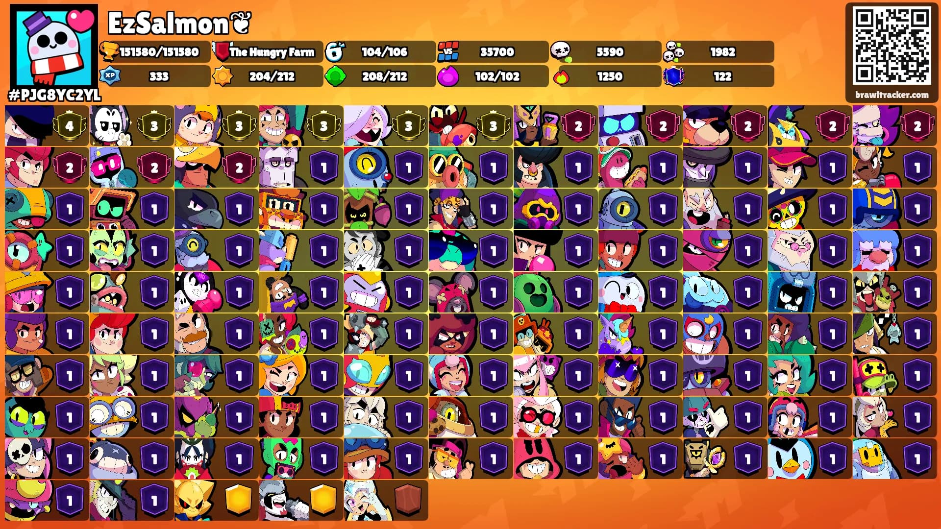 EzSalmon❦'s Ranks