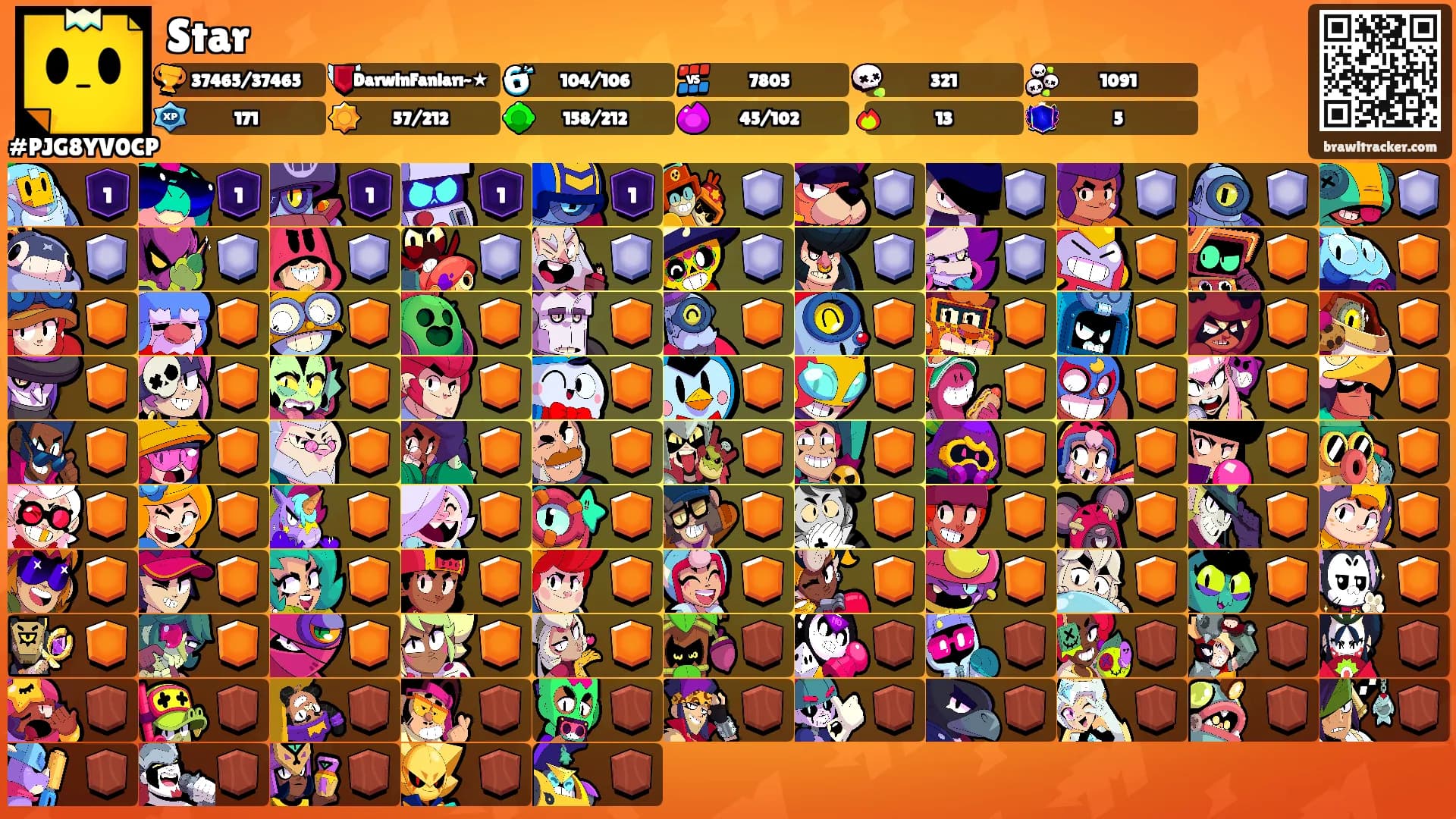 Star's Ranks