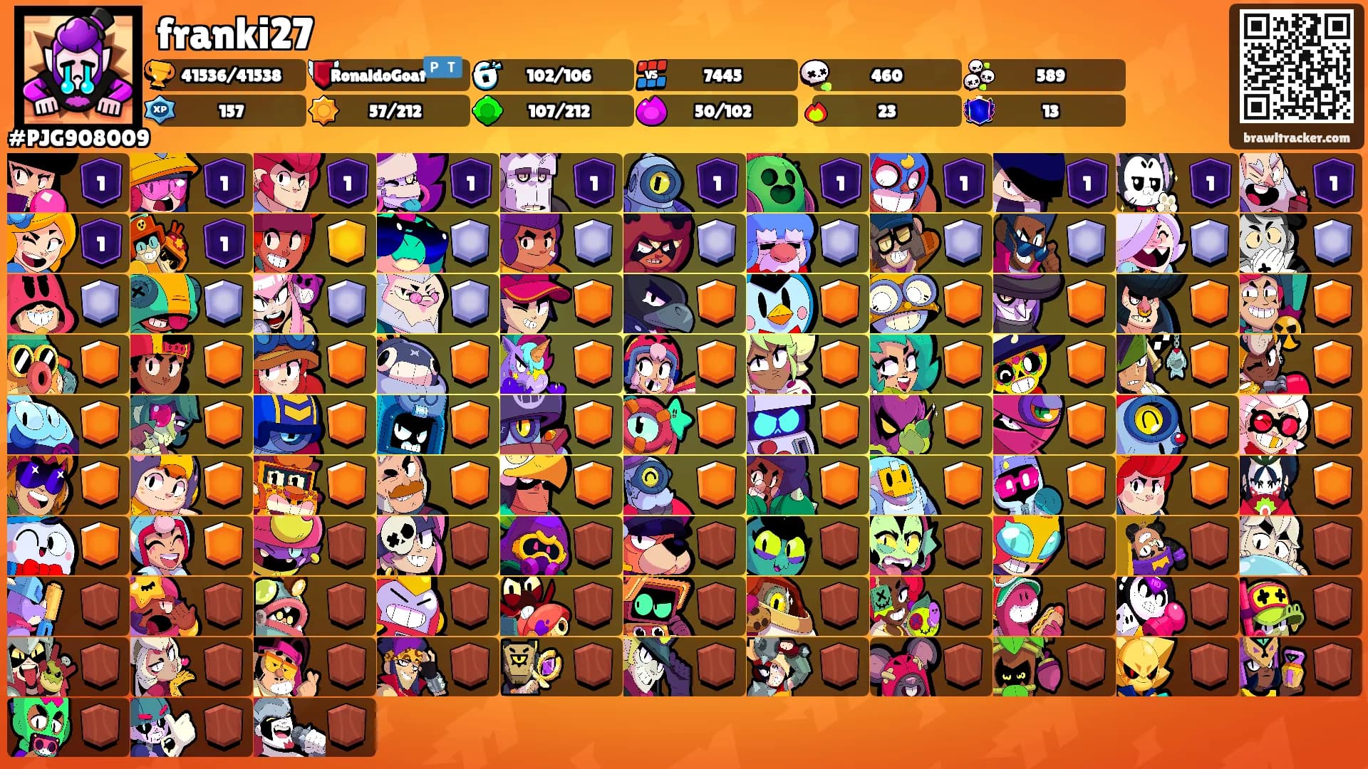 franki27's Ranks