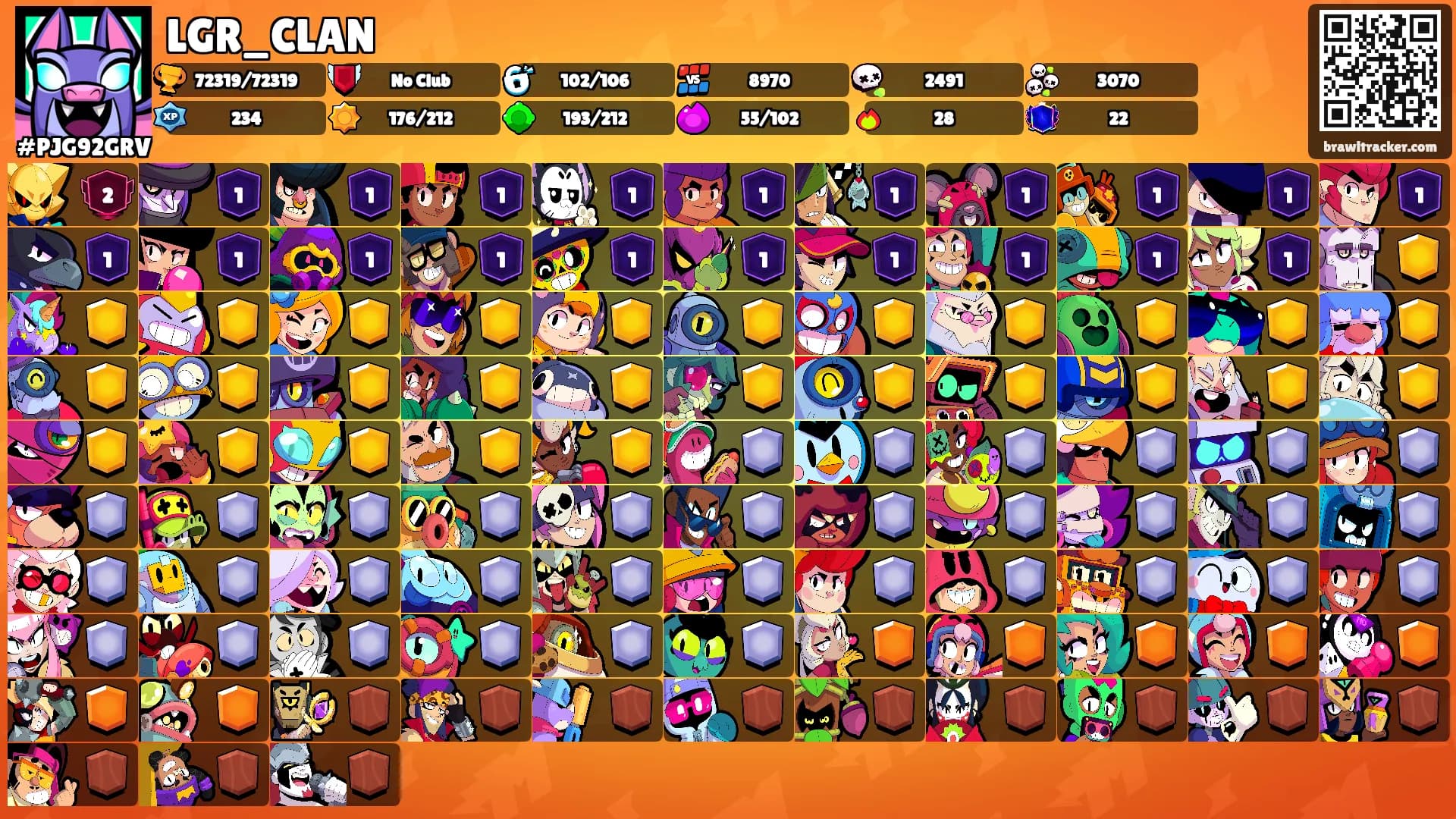 LGR_CLAN's Ranks