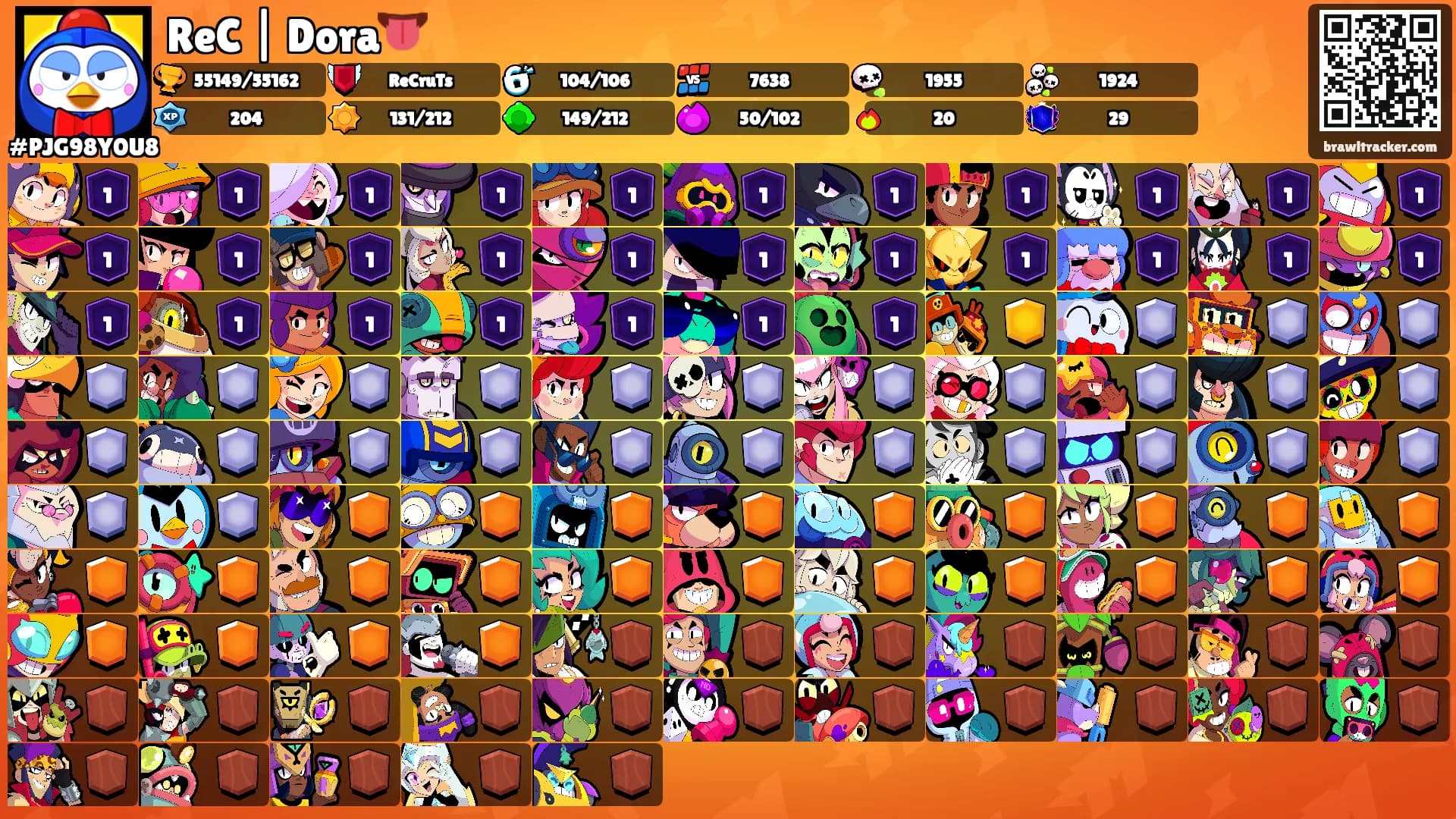 ReC | Dora👅's Ranks
