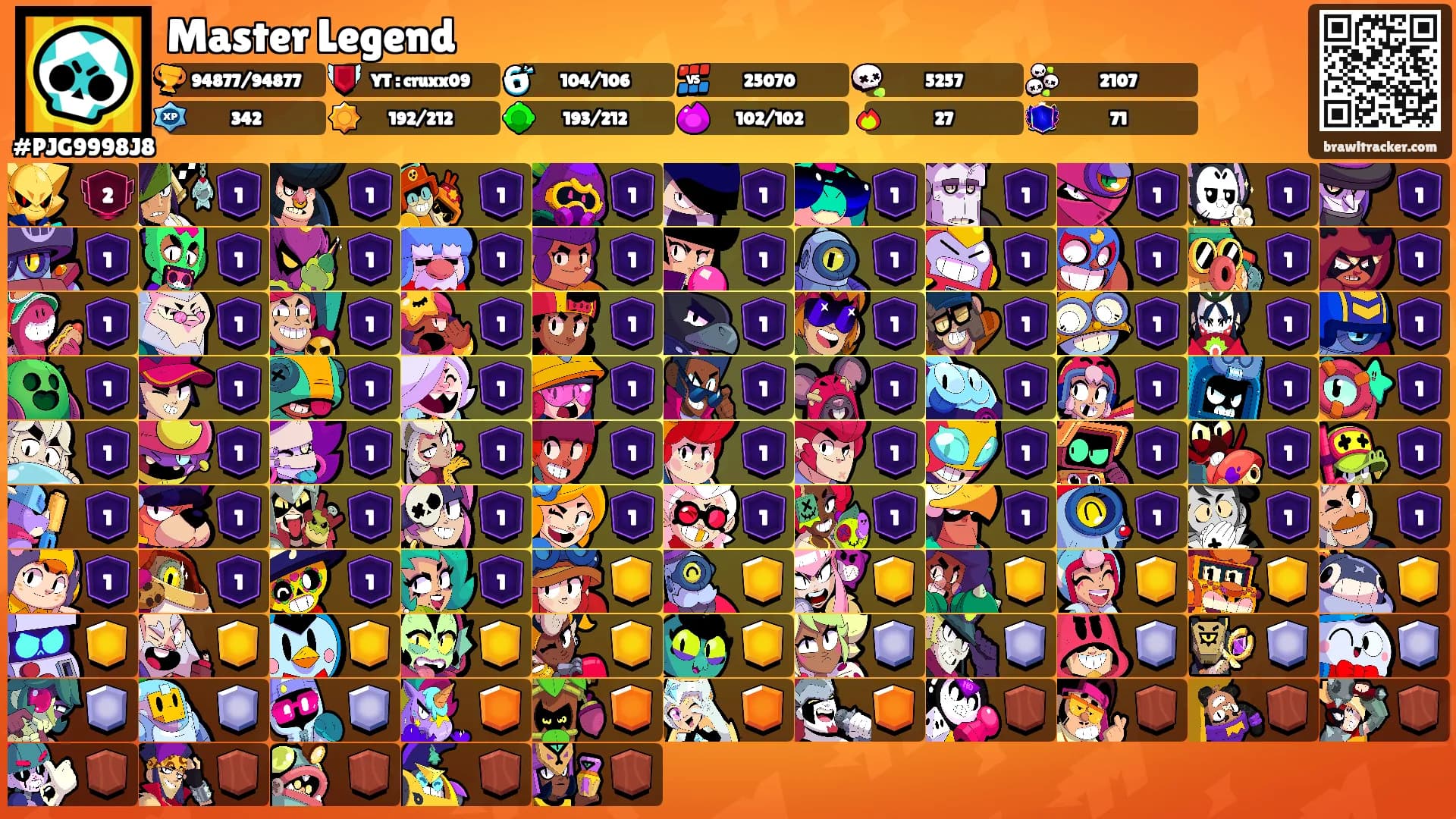 Master Legend's Ranks