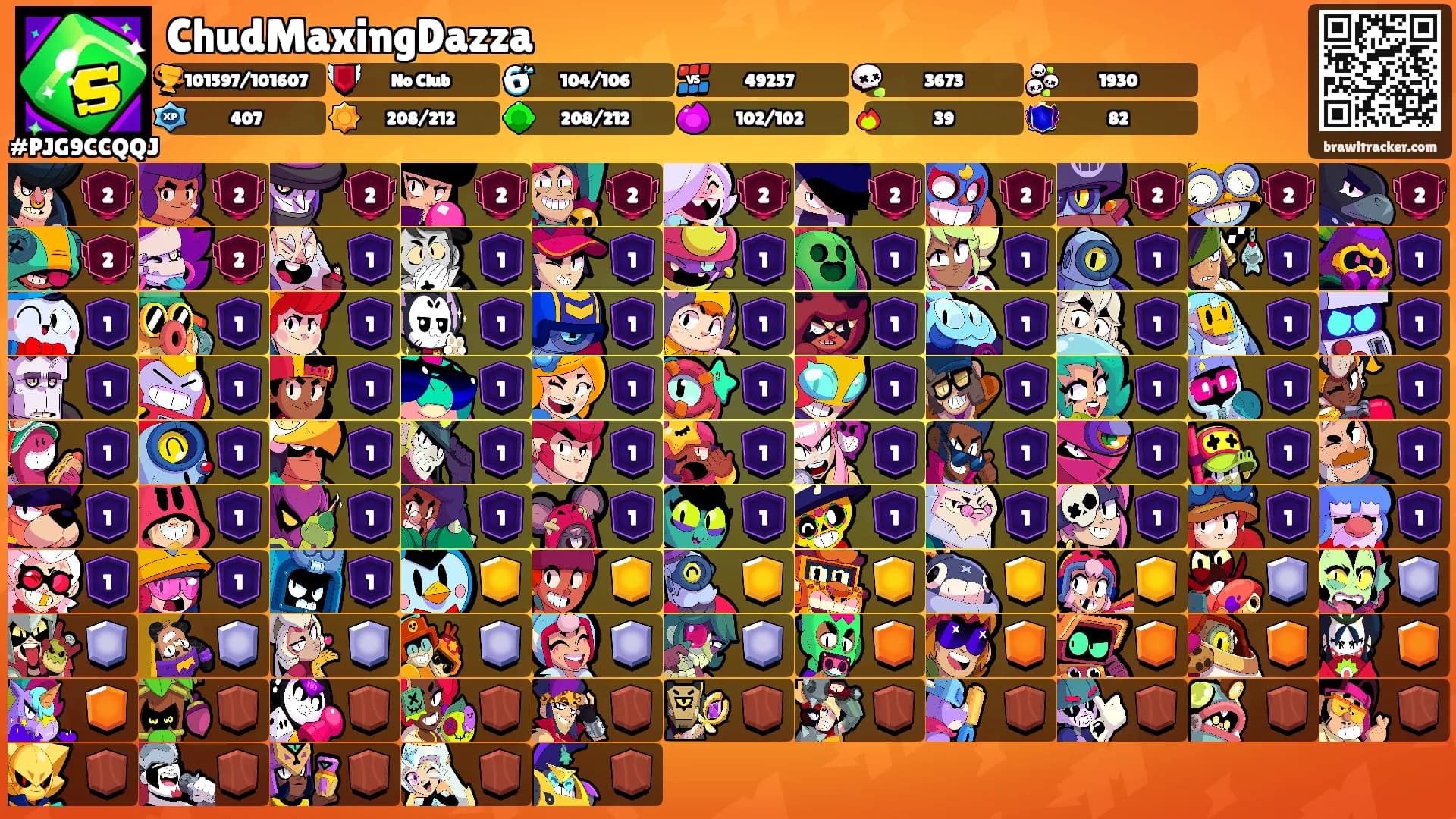 ChudMaxingDazza's Ranks
