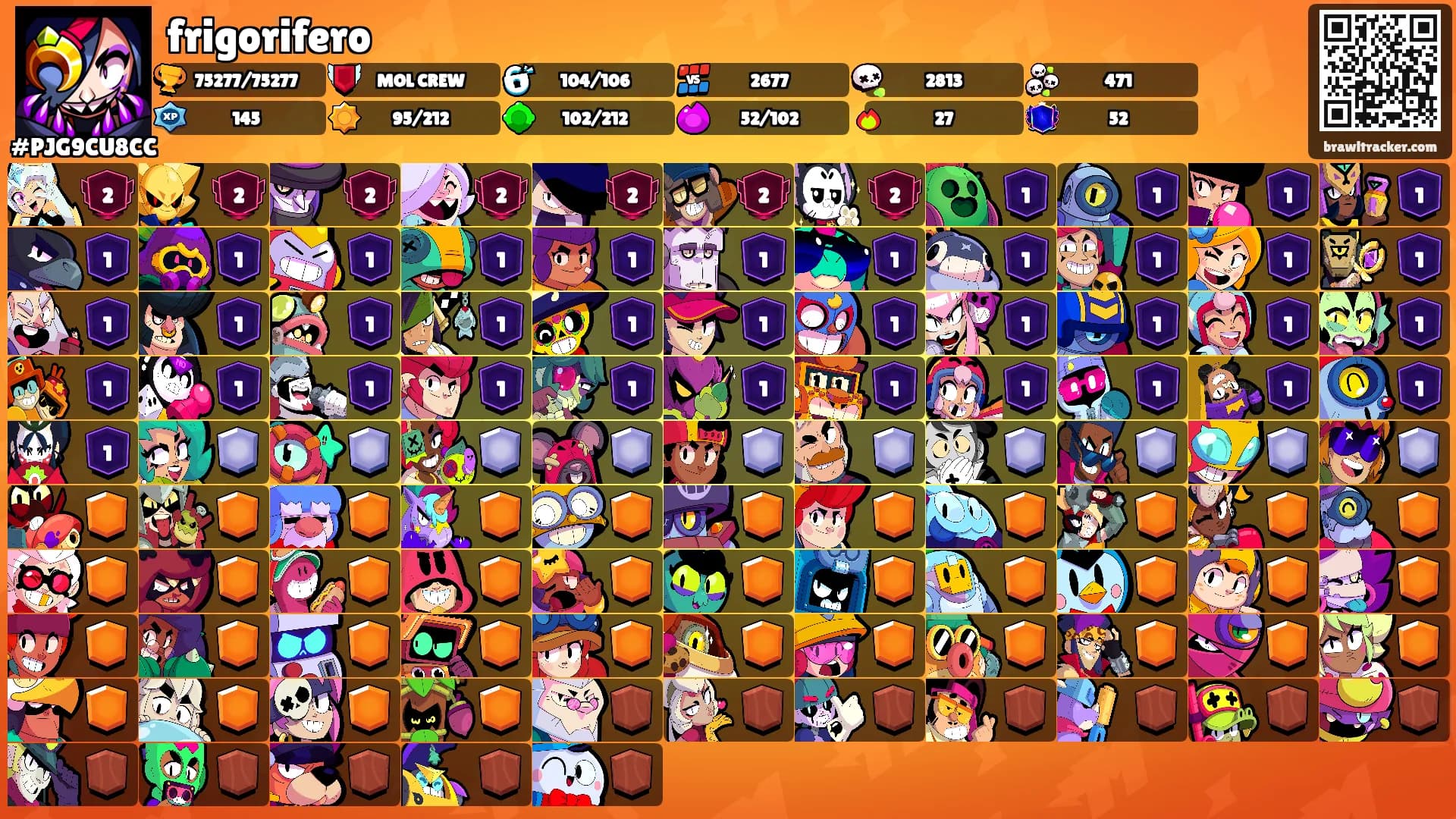 frigorifero's Ranks