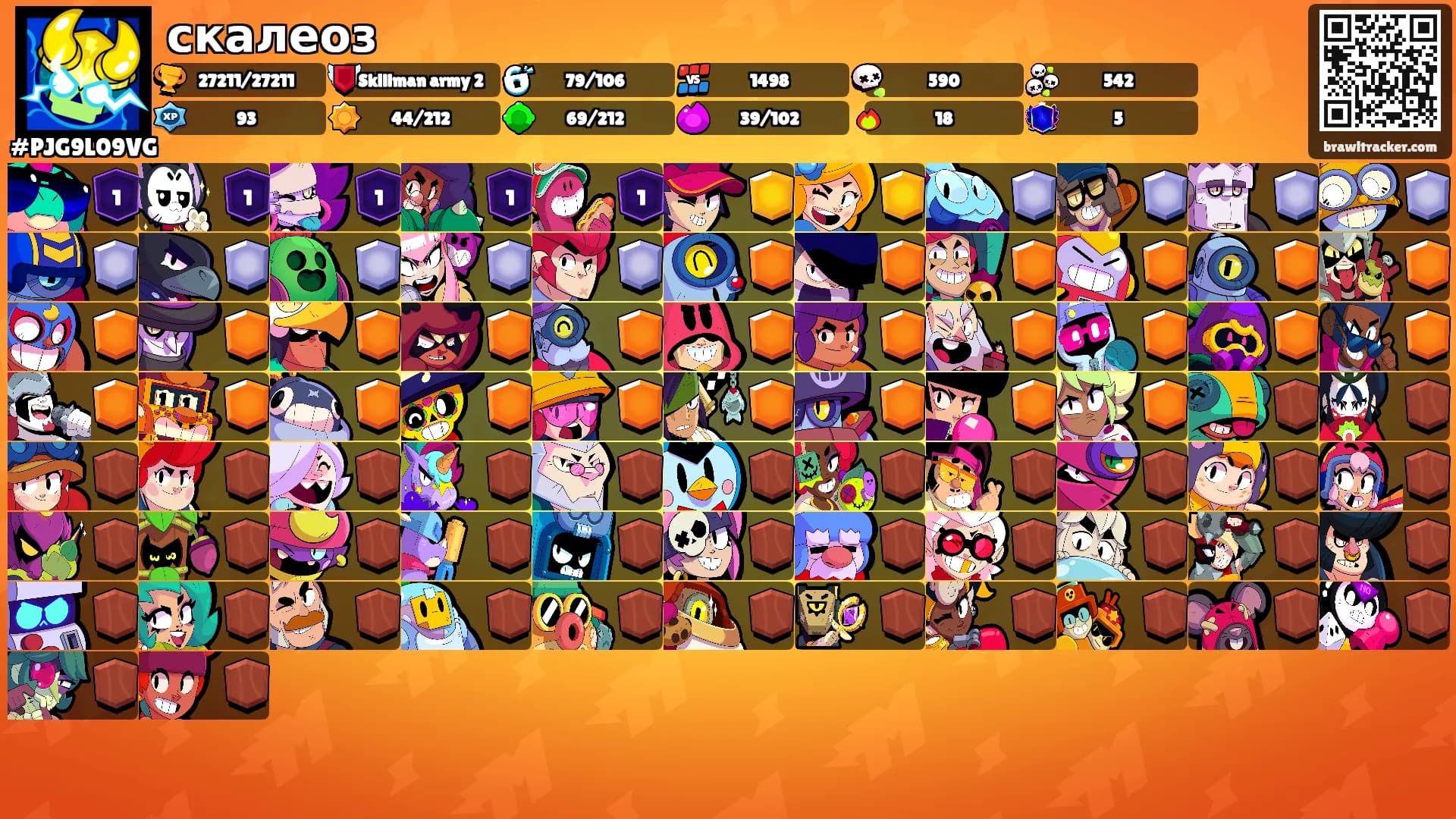 скалеоз's Ranks