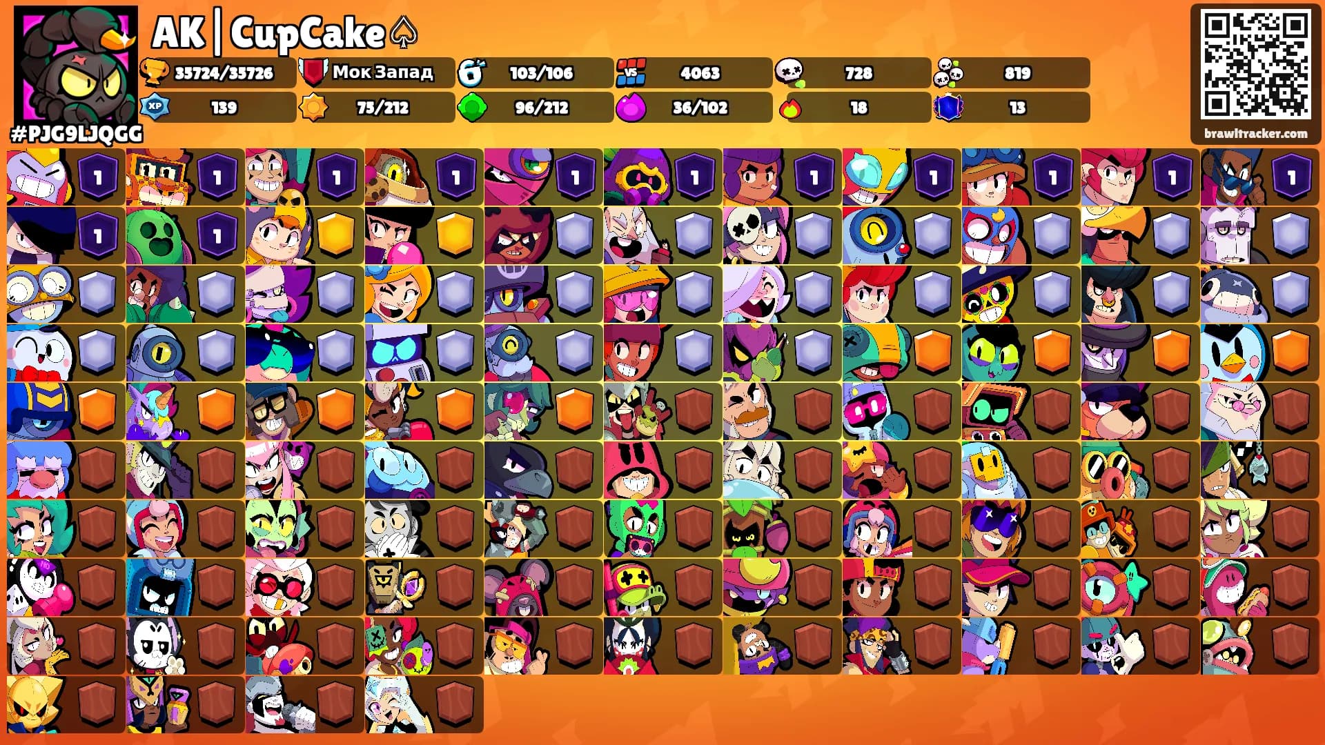 AK|CupCake♤'s Ranks