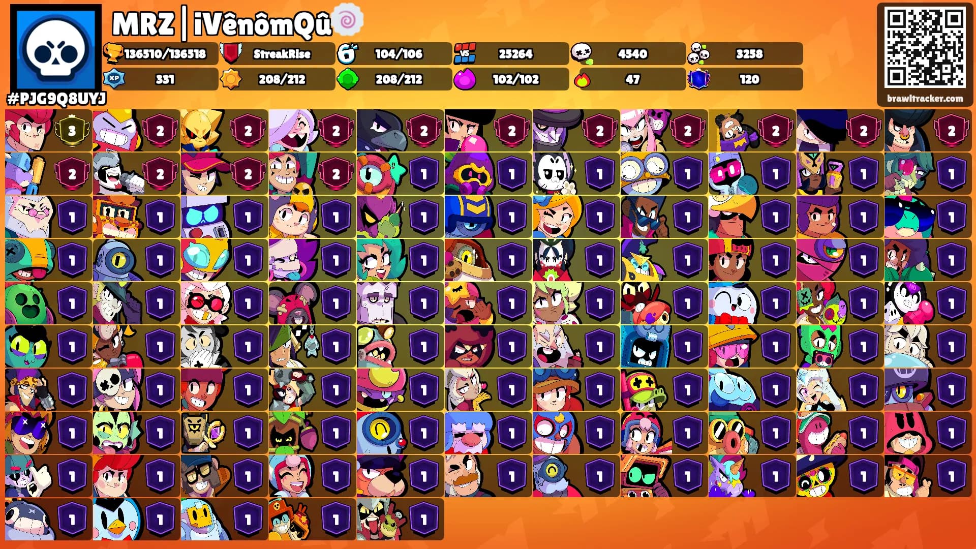 MRZ|iVênômQû🍥's Ranks