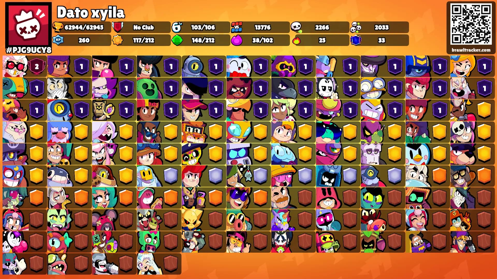 Dato xyila's Ranks