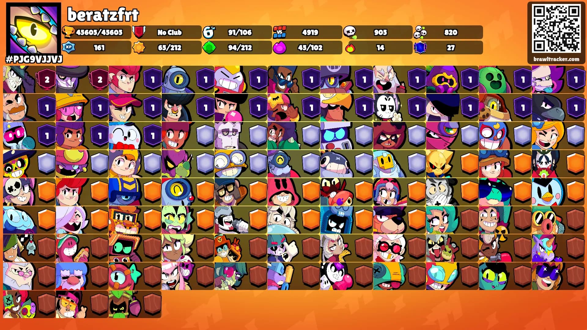 beratzfrt's Ranks