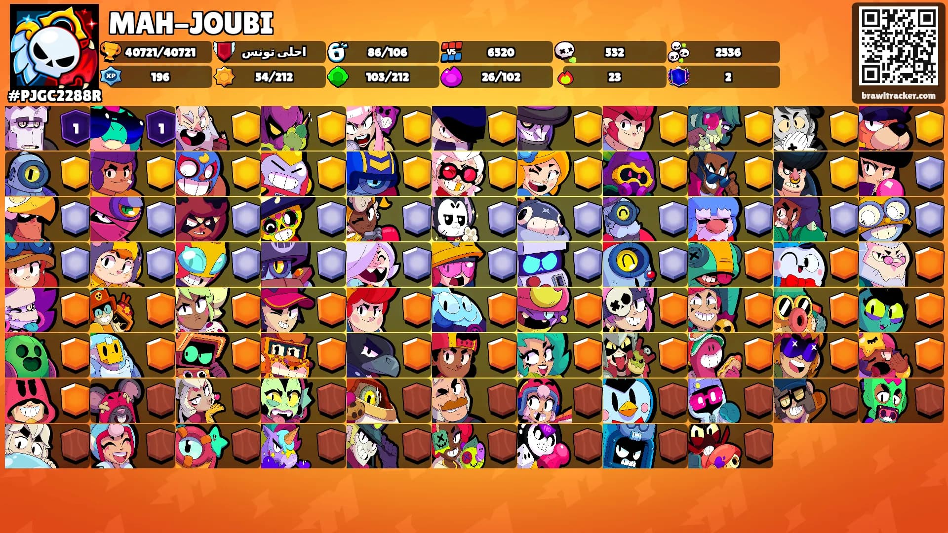 MAH-JOUBI's Ranks
